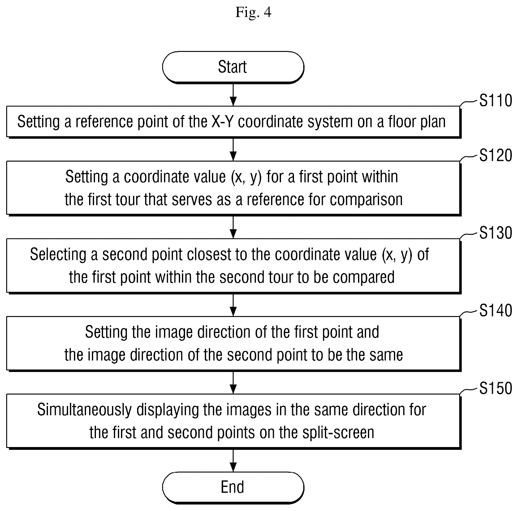 Patent US11832016 Figure 3 – 3D tour photographing apparatus and method