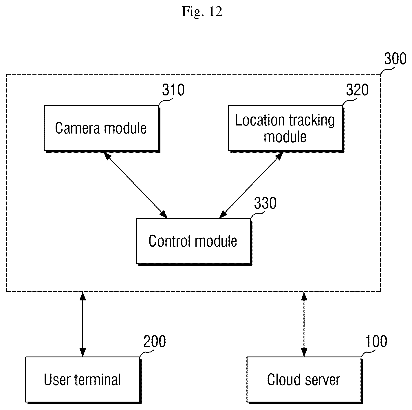 Patent US11832016 Figure 9 – 3D tour photographing apparatus and method