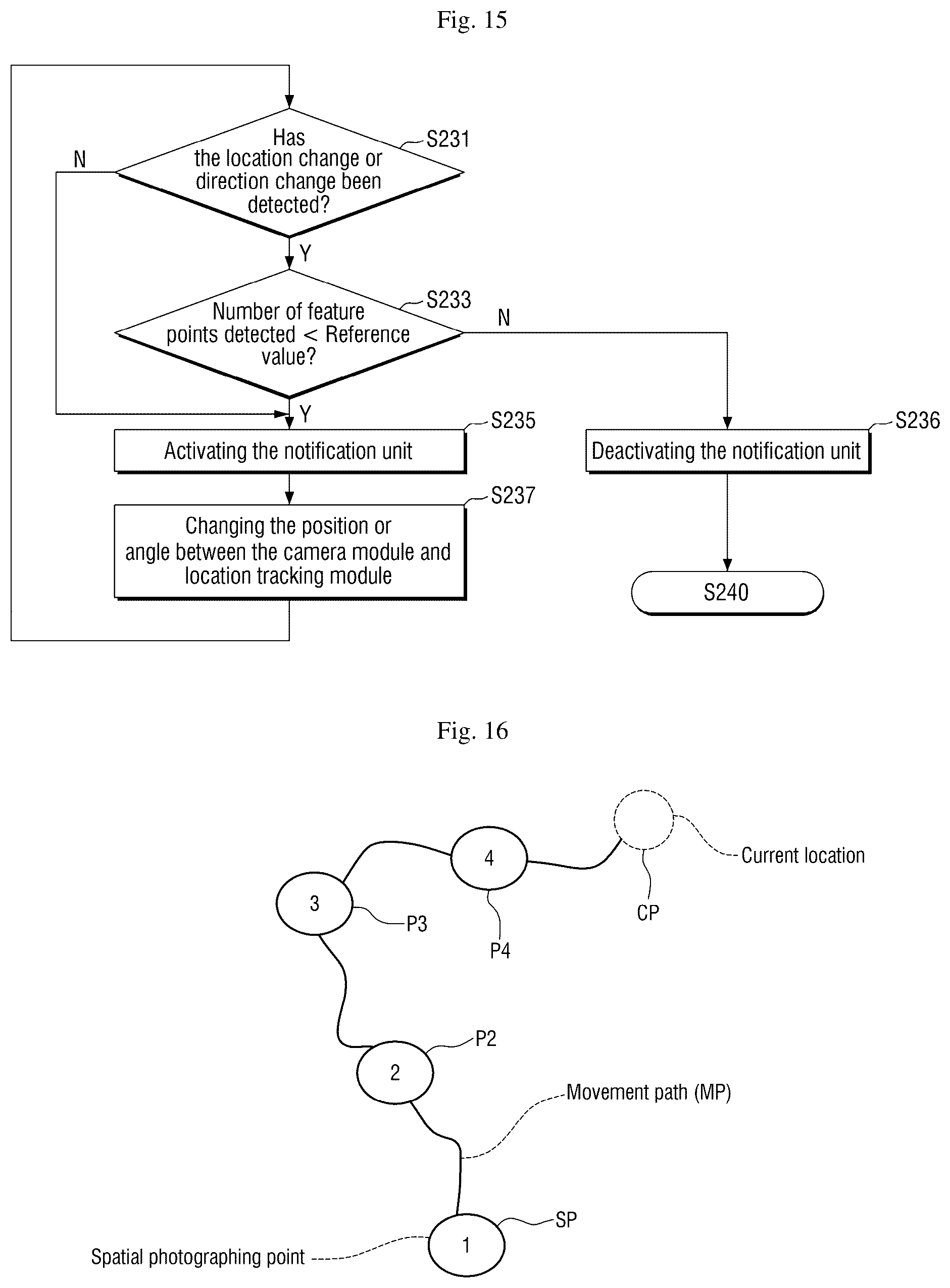 Patent US11832016 Figure 12 – 3D tour photographing apparatus and method