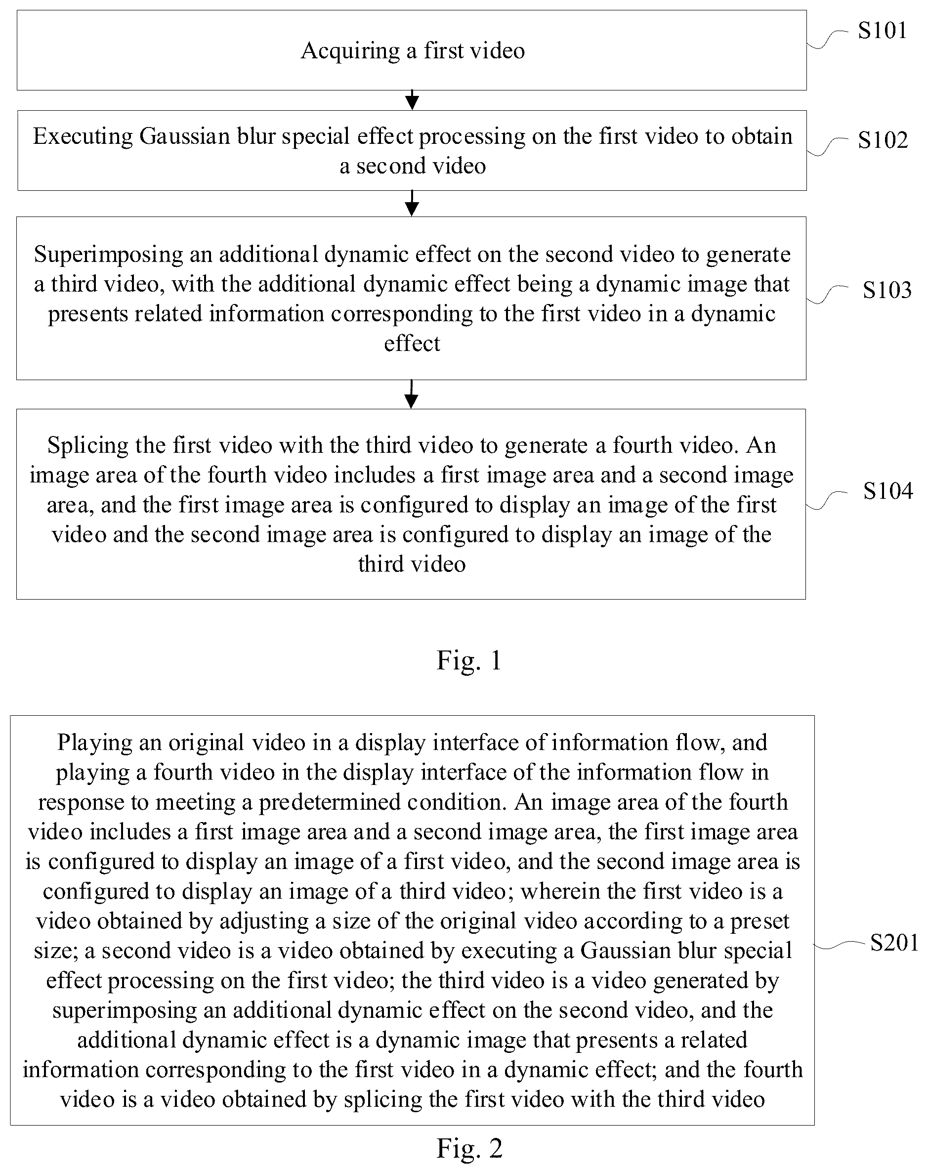 Patent US11832017 Figure 1 – Video generation method, video playing method, video generation device, video playing device, electronic apparatus and computer-readable storage medium