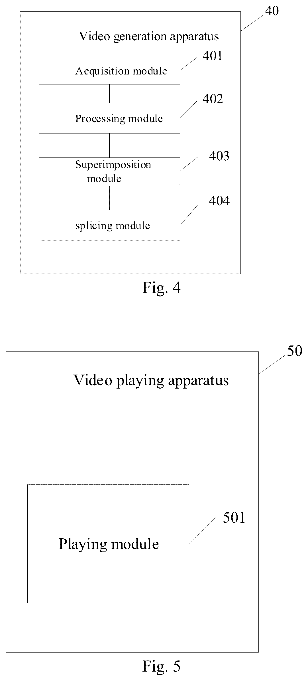 Patent US11832017 Figure 5 – Video generation method, video playing method, video generation device, video playing device, electronic apparatus and computer-readable storage medium