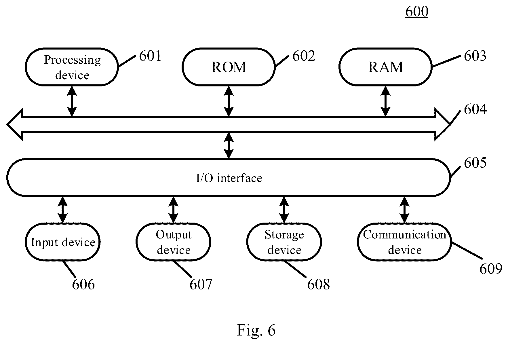 Patent US11832017 Figure 6 – Video generation method, video playing method, video generation device, video playing device, electronic apparatus and computer-readable storage medium