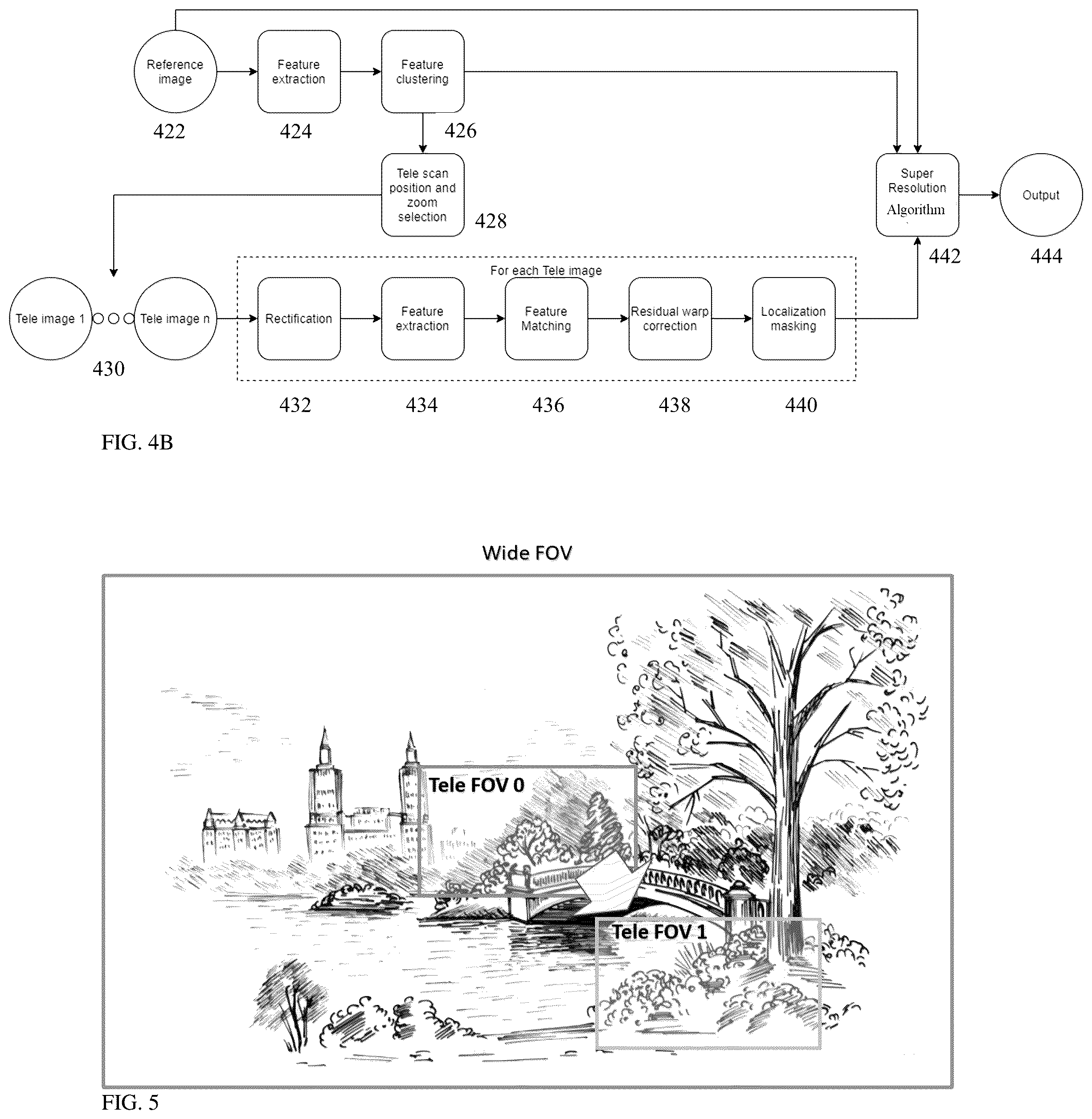 Patent US11832018 Figure 3 – Image stitching in the presence of a full field of view reference image
