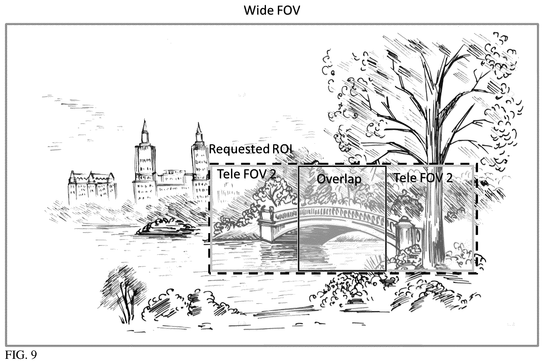Patent US11832018 Figure 6 – Image stitching in the presence of a full field of view reference image