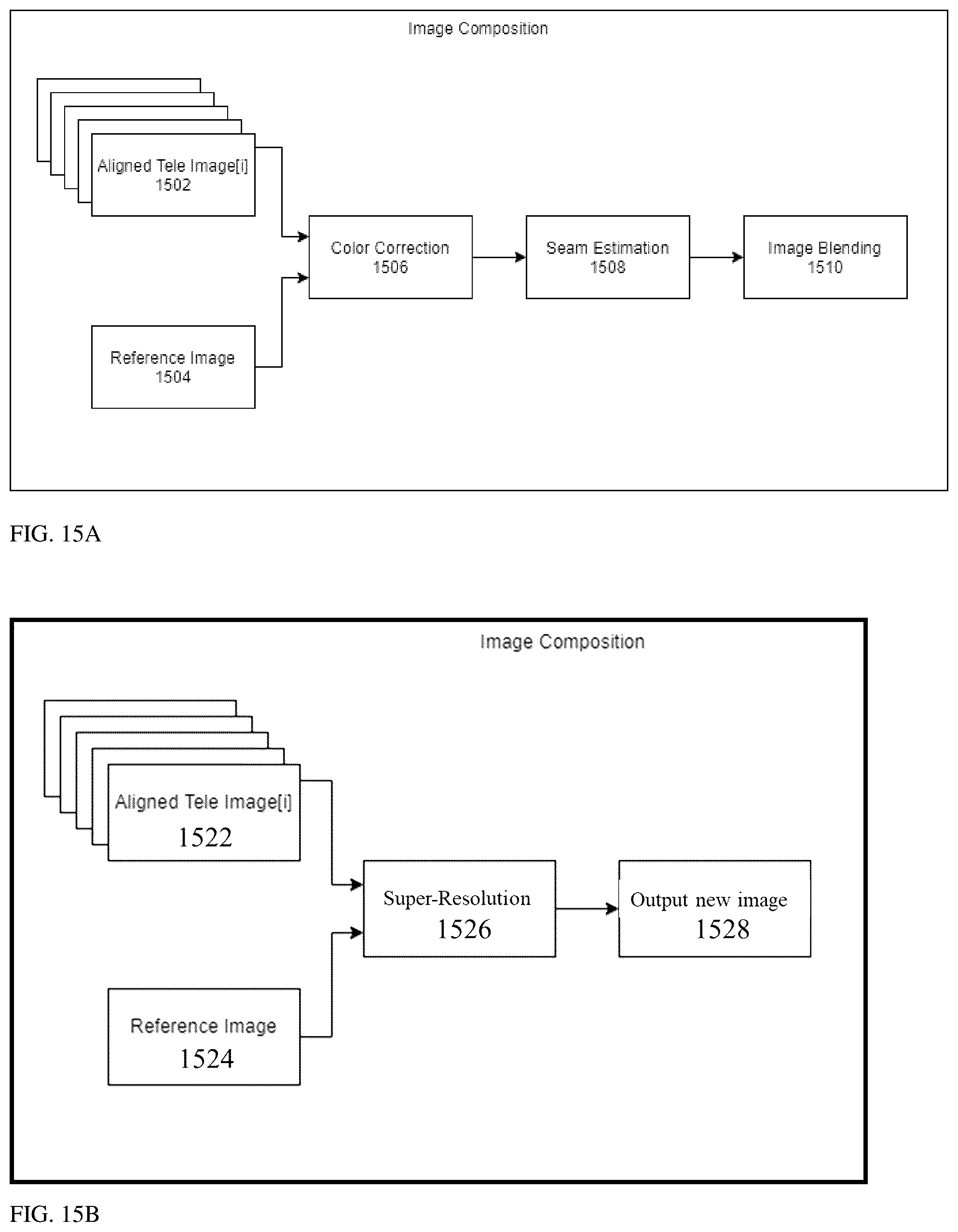 Patent US11832018 Figure 12 – Image stitching in the presence of a full field of view reference image