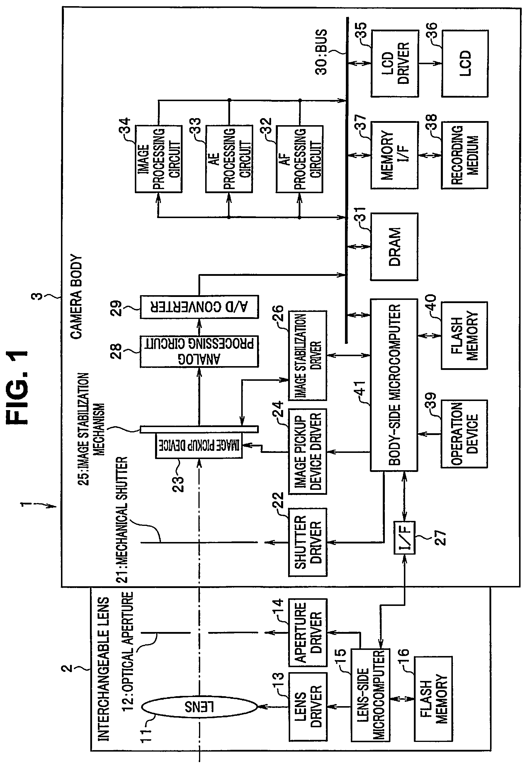 Patent US11832020 Figure 1 – Image pickup apparatus, image pickup method, and storage medium