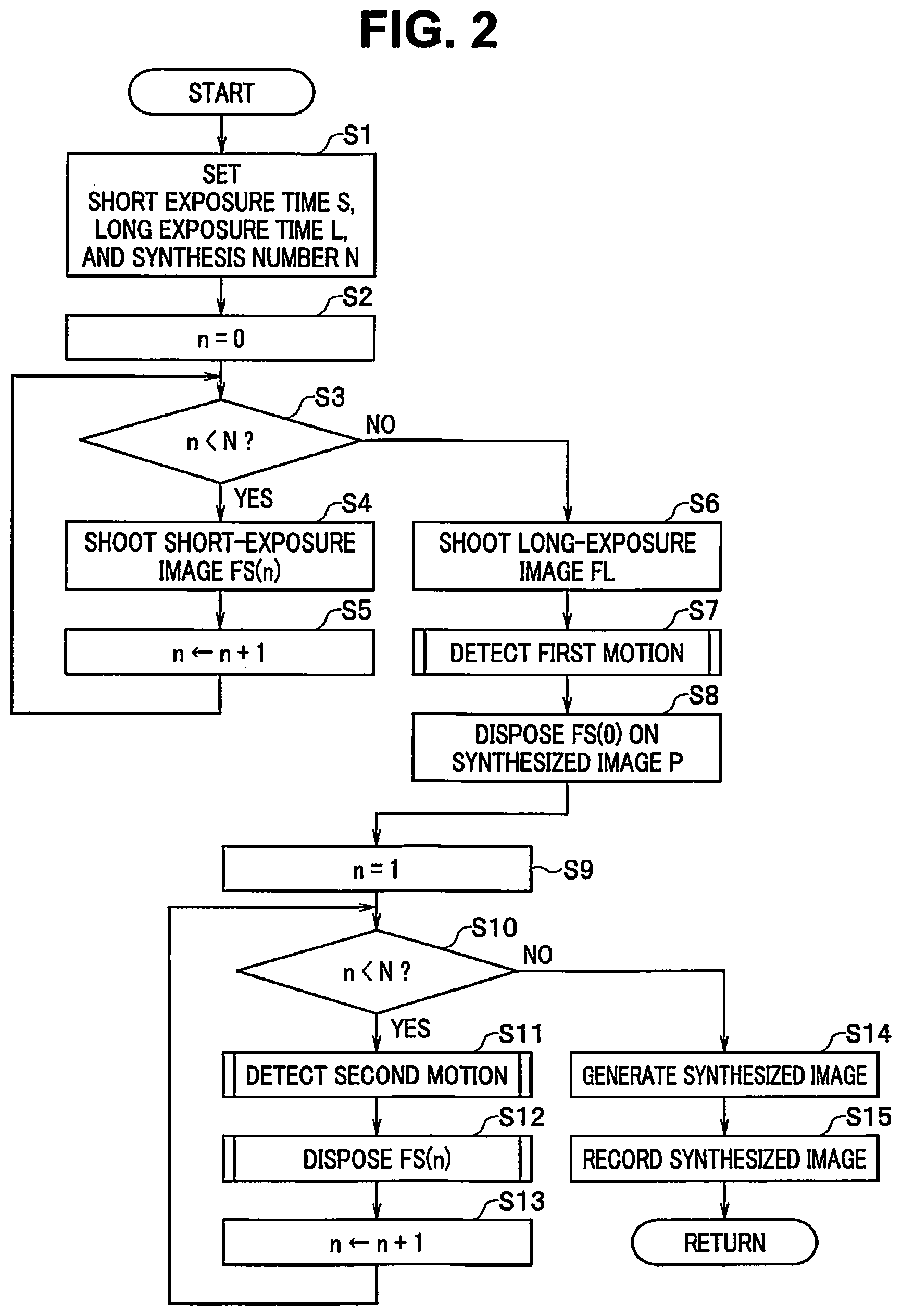 Patent US11832020 Figure 2 – Image pickup apparatus, image pickup method, and storage medium