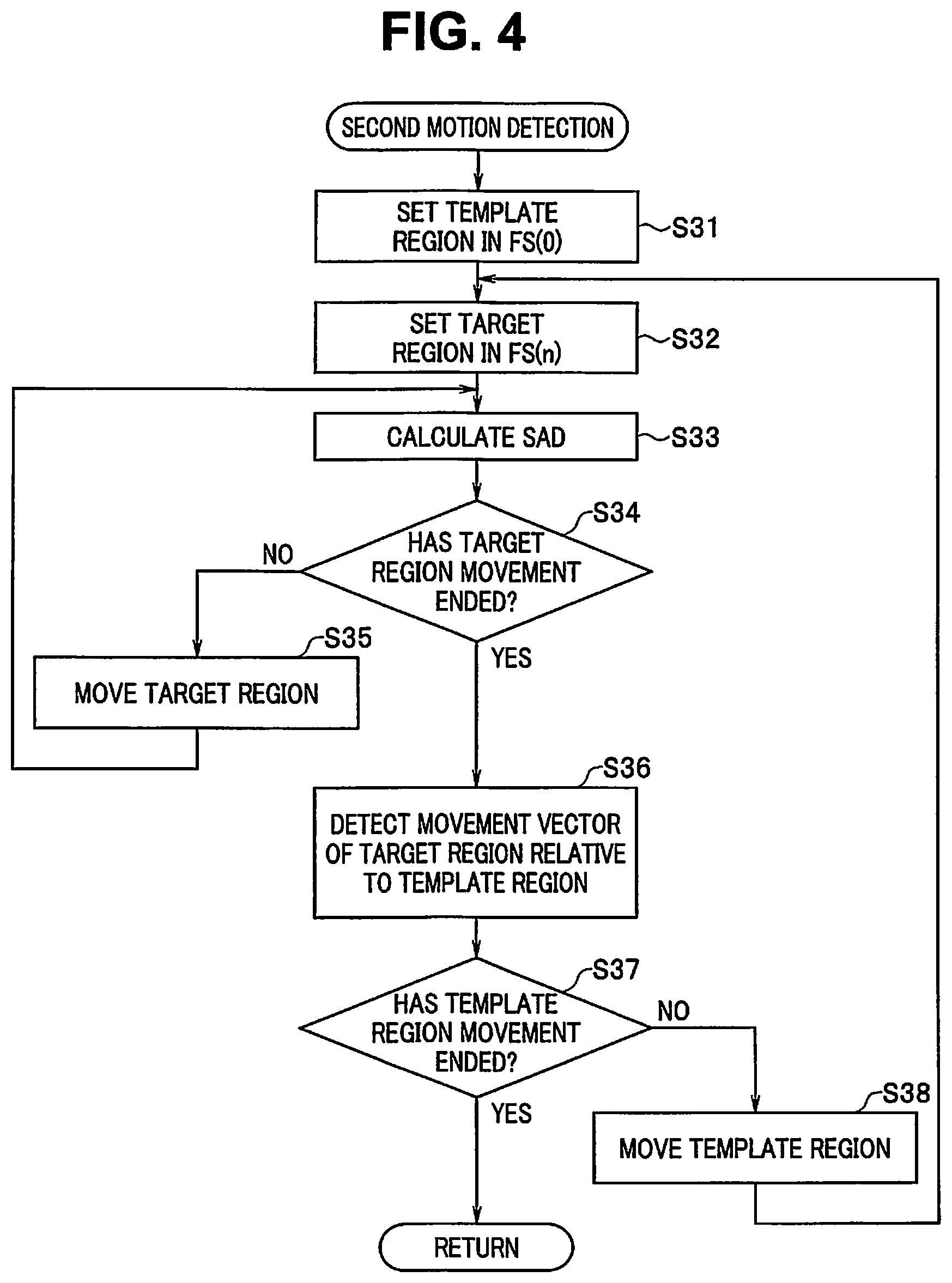Patent US11832020 Figure 4 – Image pickup apparatus, image pickup method, and storage medium
