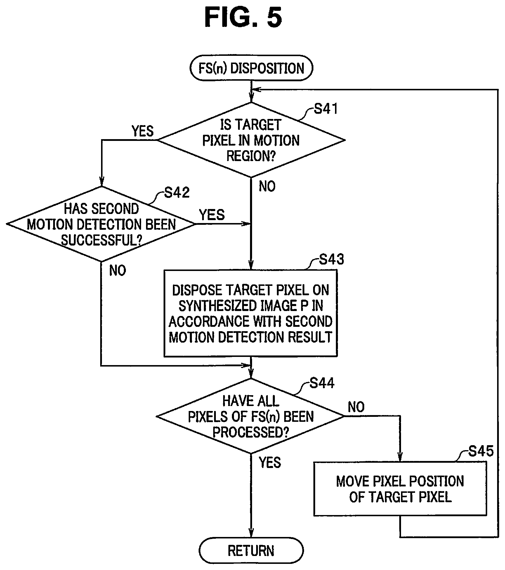 Patent US11832020 Figure 5 – Image pickup apparatus, image pickup method, and storage medium