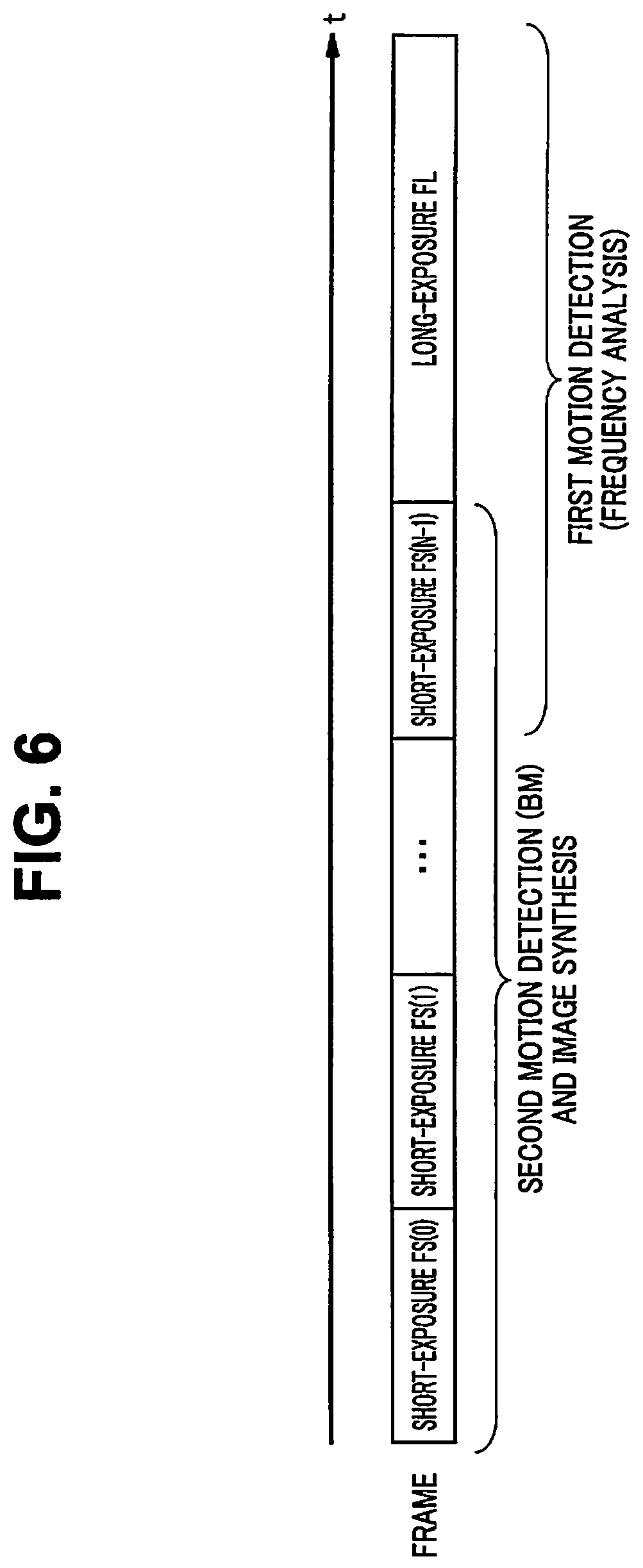 Patent US11832020 Figure 6 – Image pickup apparatus, image pickup method, and storage medium