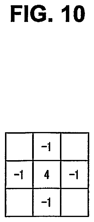 Patent US11832020 Figure 10 – Image pickup apparatus, image pickup method, and storage medium