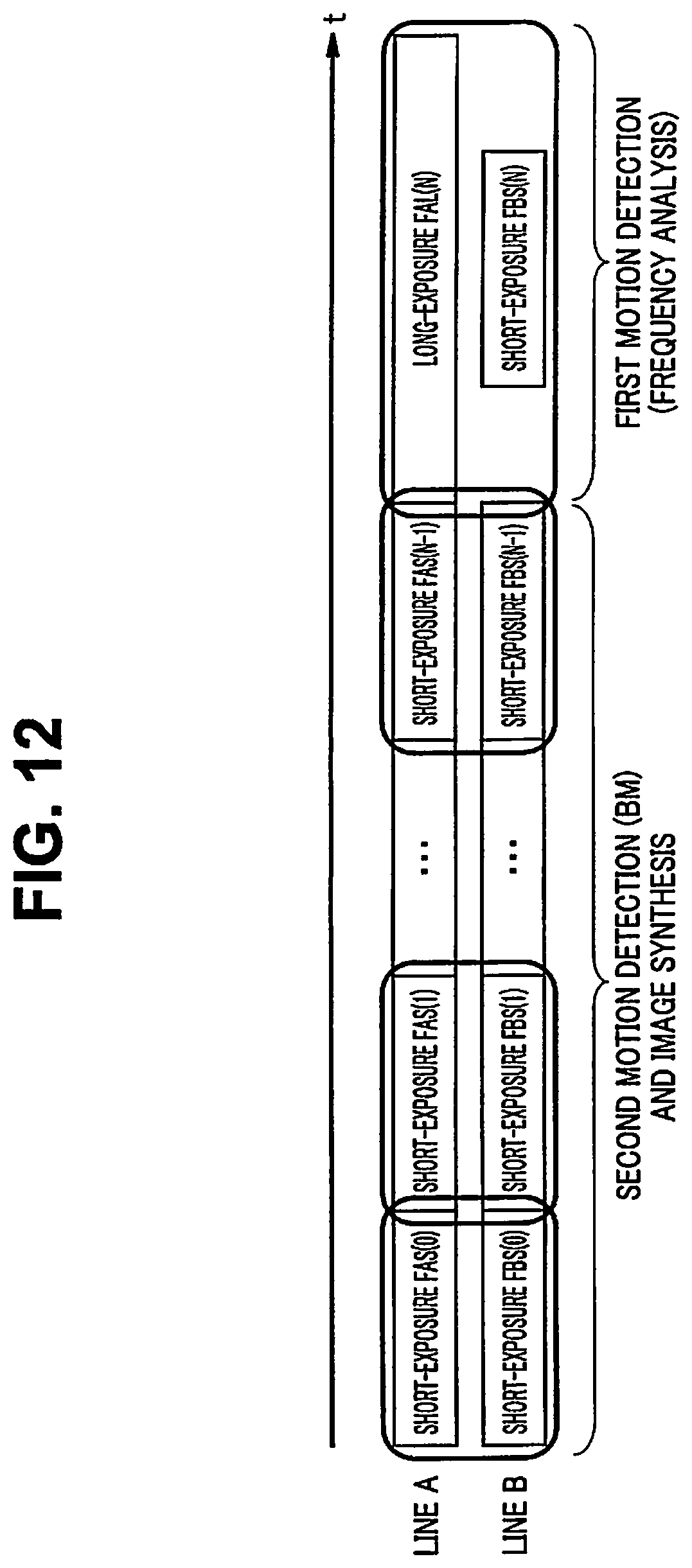 Patent US11832020 Figure 12 – Image pickup apparatus, image pickup method, and storage medium