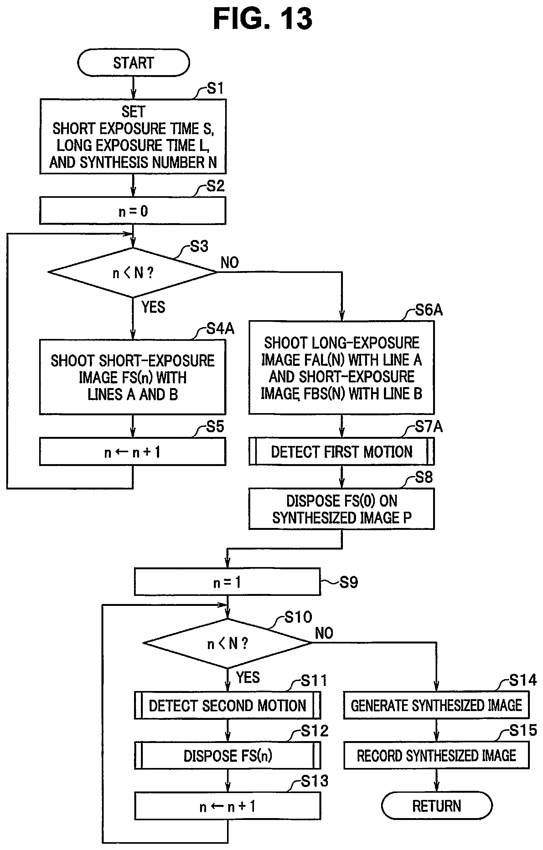 Patent US11832020 Figure 13 – Image pickup apparatus, image pickup method, and storage medium