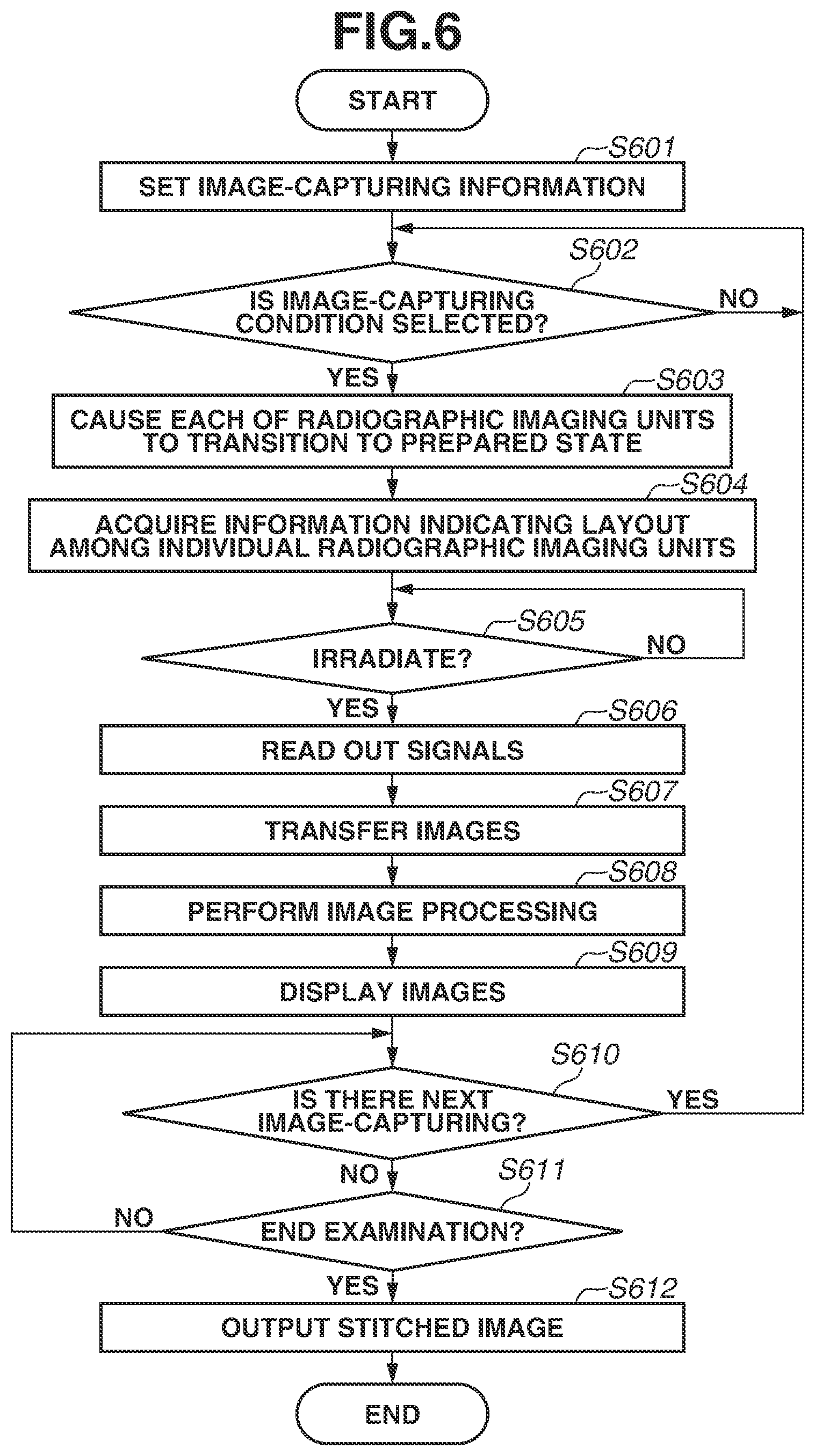 Patent US11832021 Figure 6 – Control apparatus, control method, and storage medium