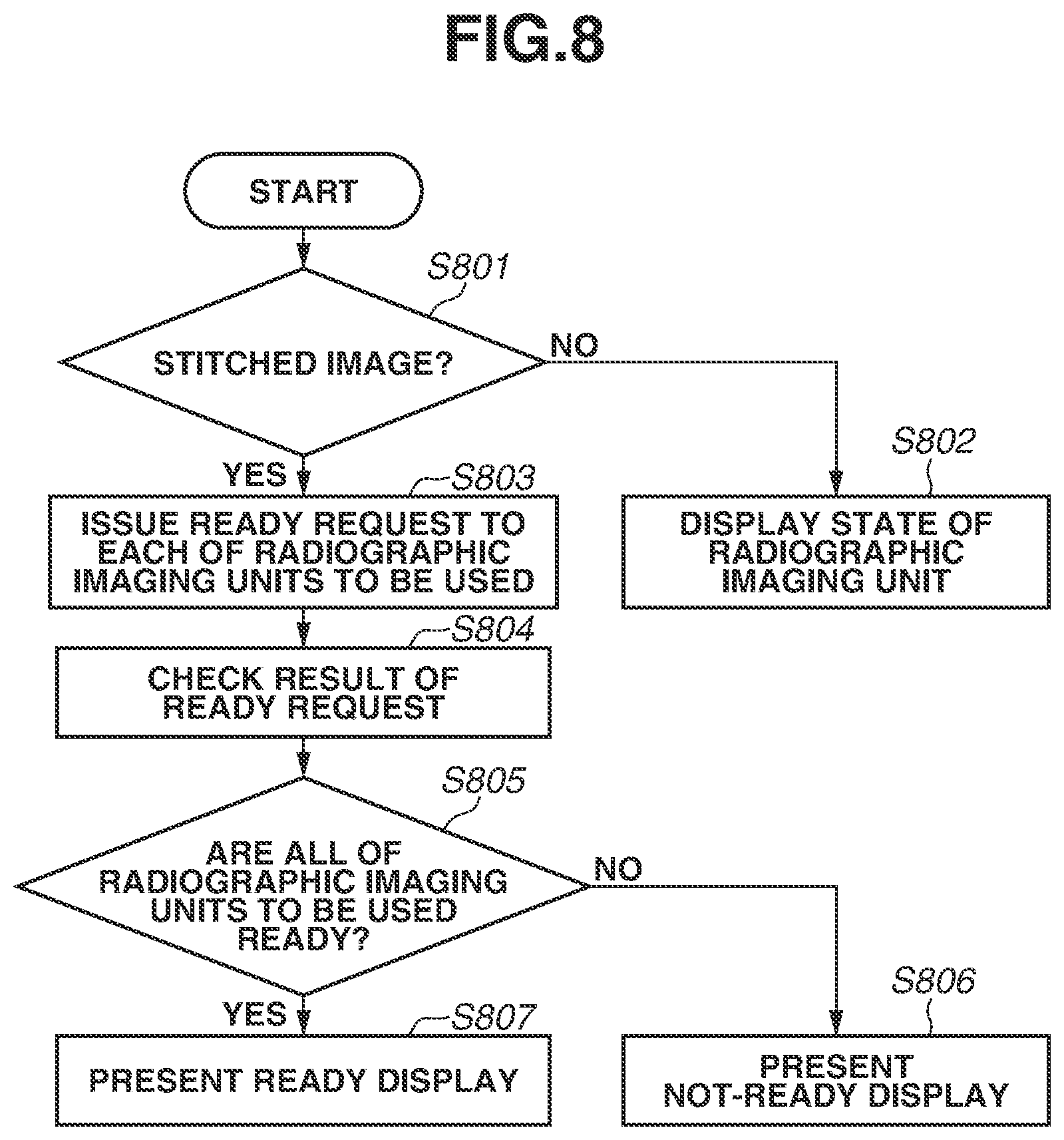 Patent US11832021 Figure 8 – Control apparatus, control method, and storage medium