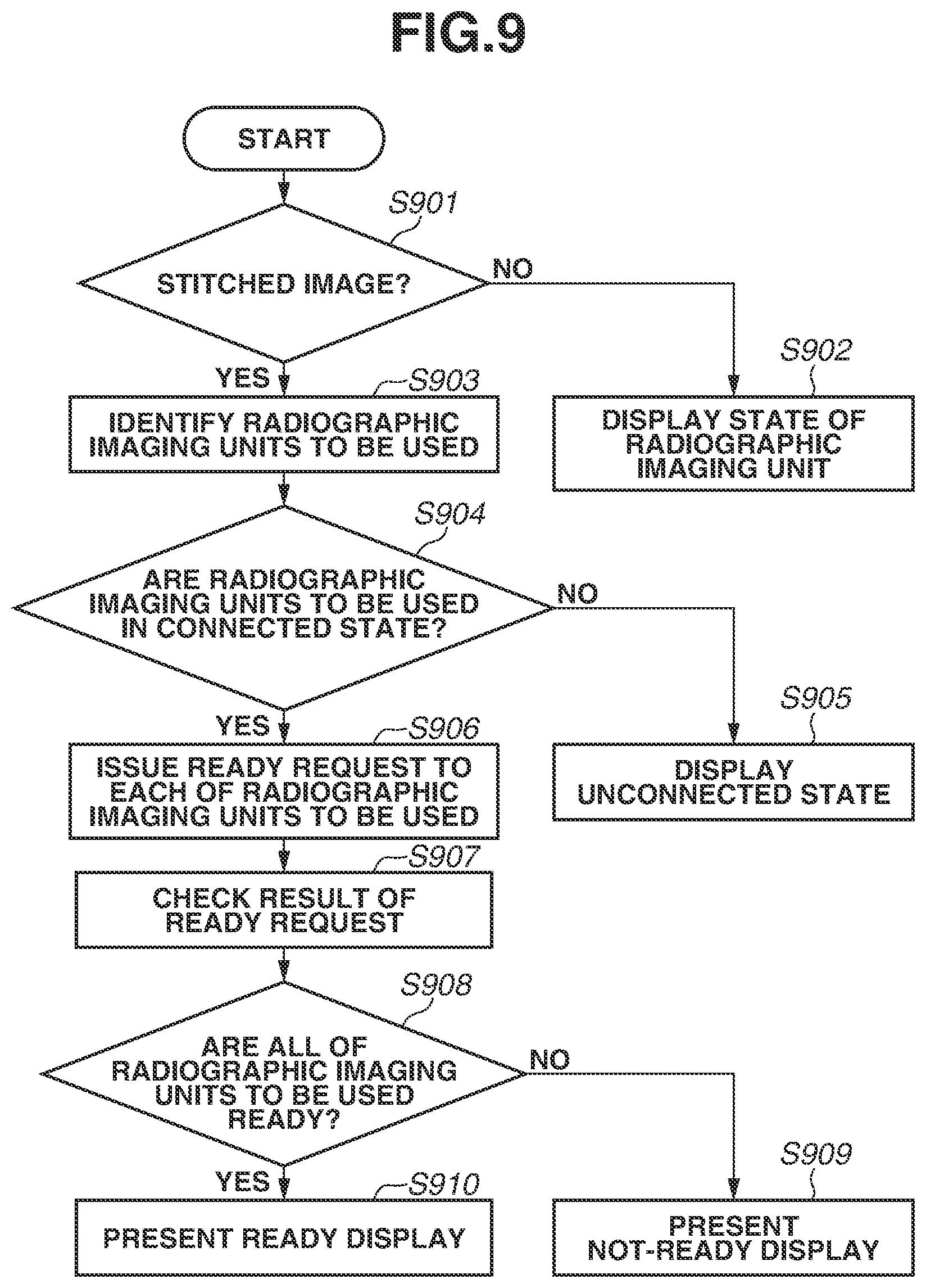 Patent US11832021 Figure 9 – Control apparatus, control method, and storage medium