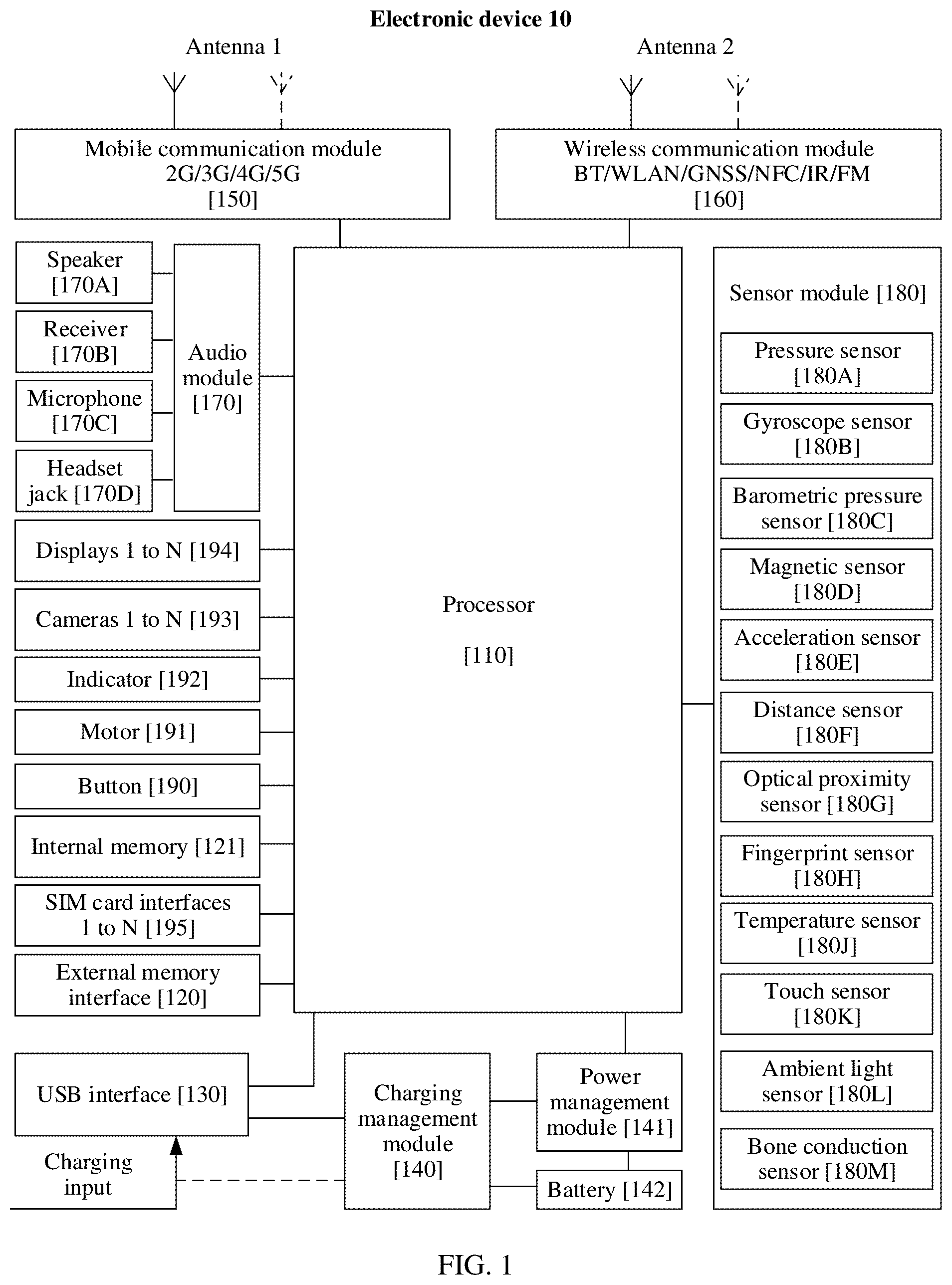 Patent US11832022 Figure 1 – Framing method for multi-channel video recording, graphical user interface, and electronic device