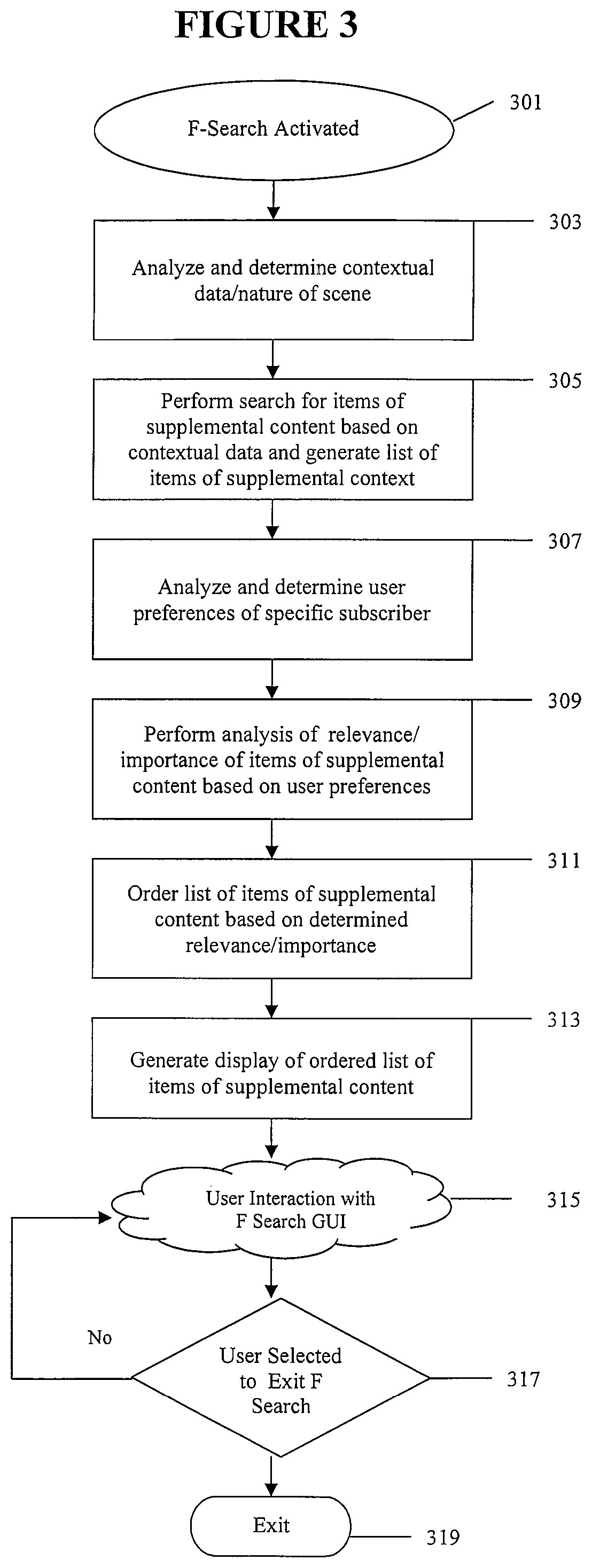Patent US11832024 Figure 3 – Method and apparatus for delivering video and video-related content at sub-asset level