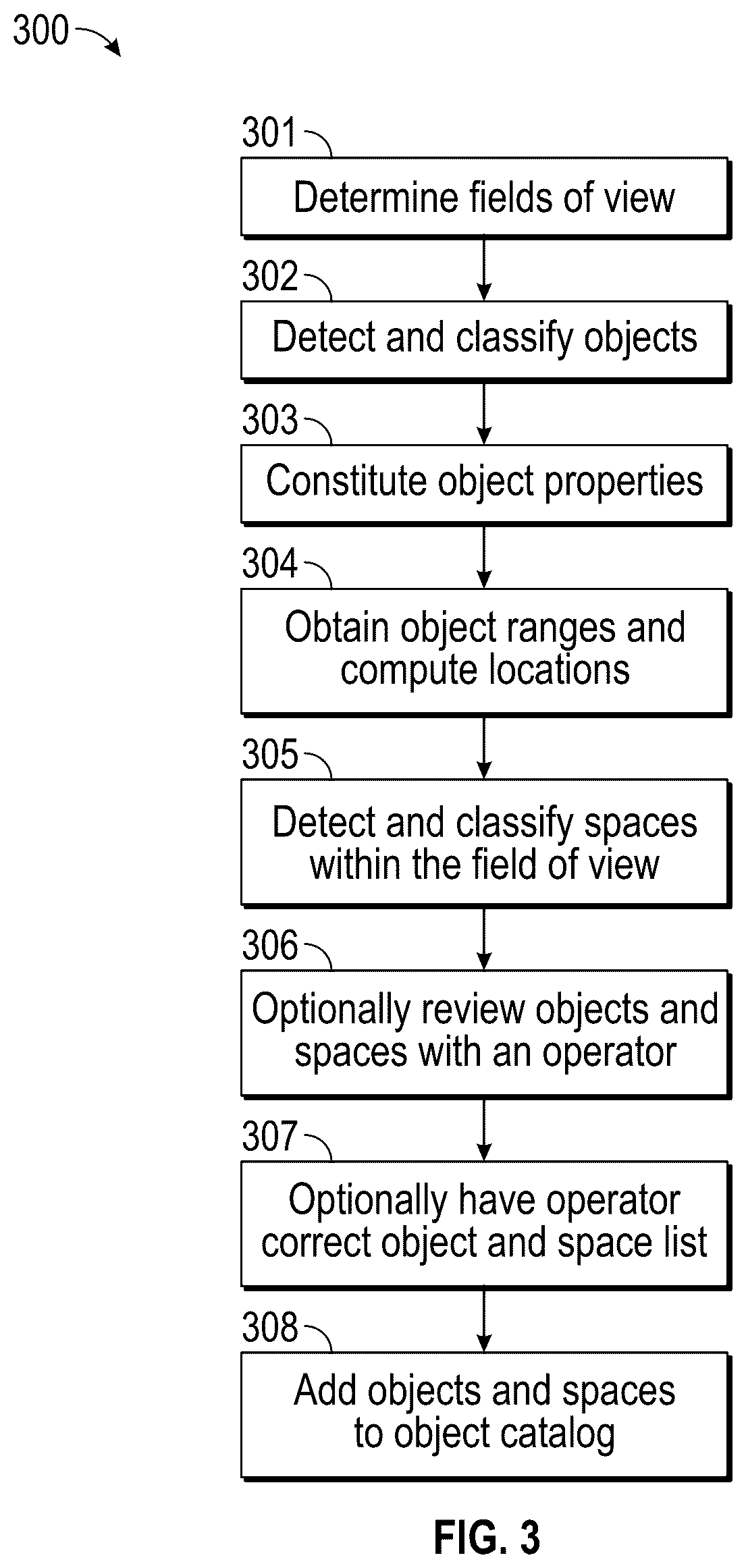 Patent US11832025 Figure 3 – System and methods for computerized health and safety assessments