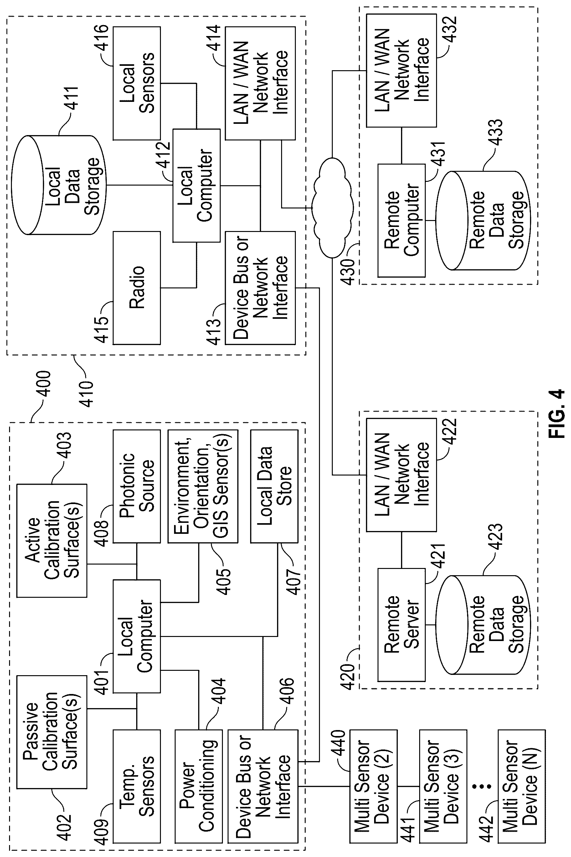 Patent US11832025 Figure 4 – System and methods for computerized health and safety assessments