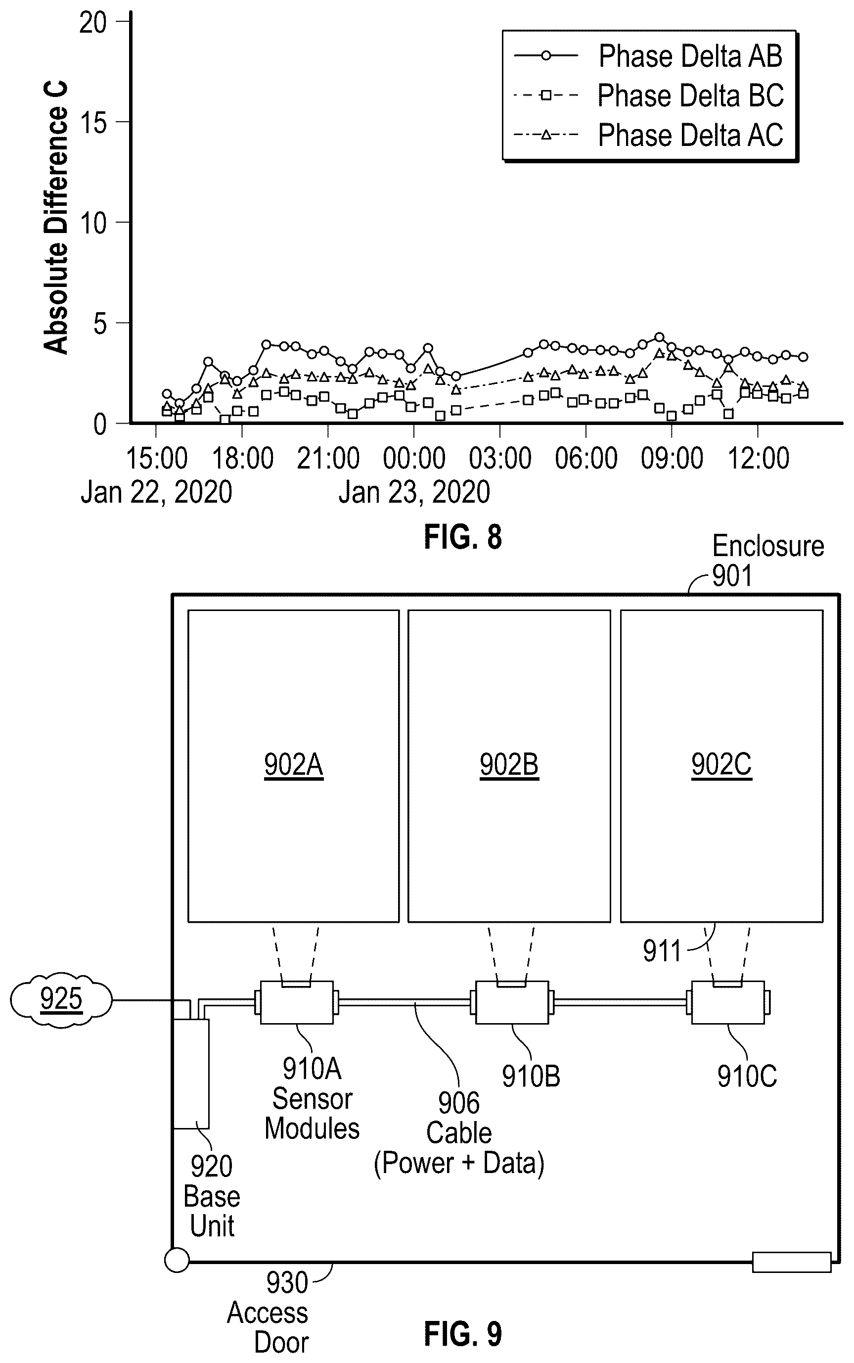 Patent US11832025 Figure 7 – System and methods for computerized health and safety assessments