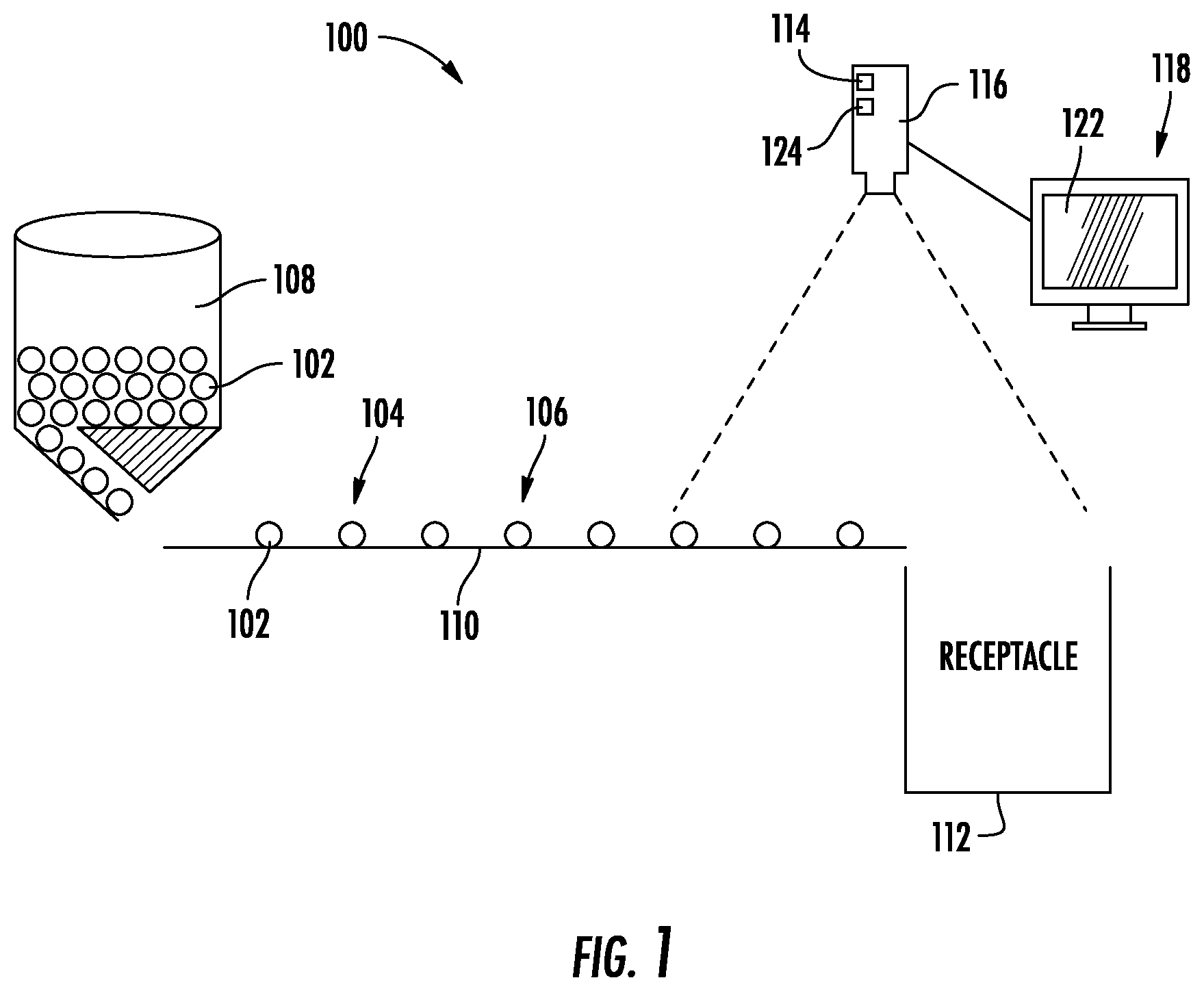 Patent US11832027 Figure 1 – Visual analysis pill dispenser
