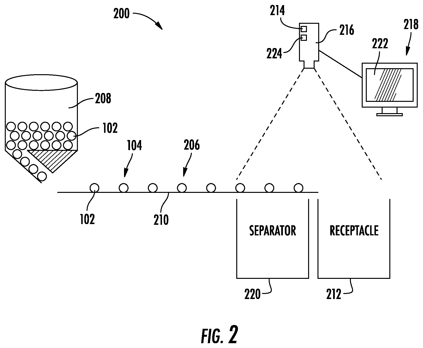 Patent US11832027 Figure 2 – Visual analysis pill dispenser