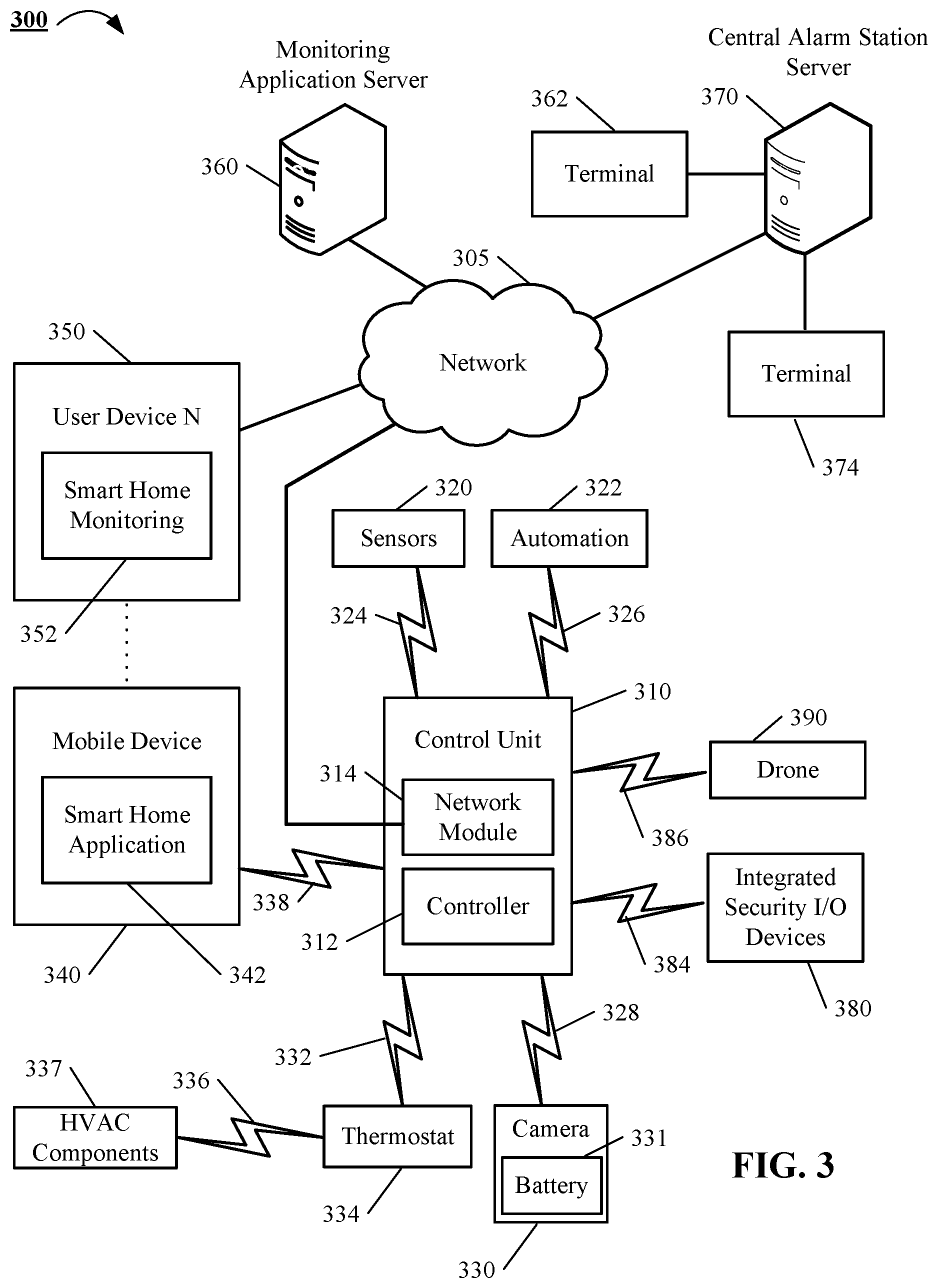 Patent US11832028 Figure 3 – Doorbell avoidance techniques
