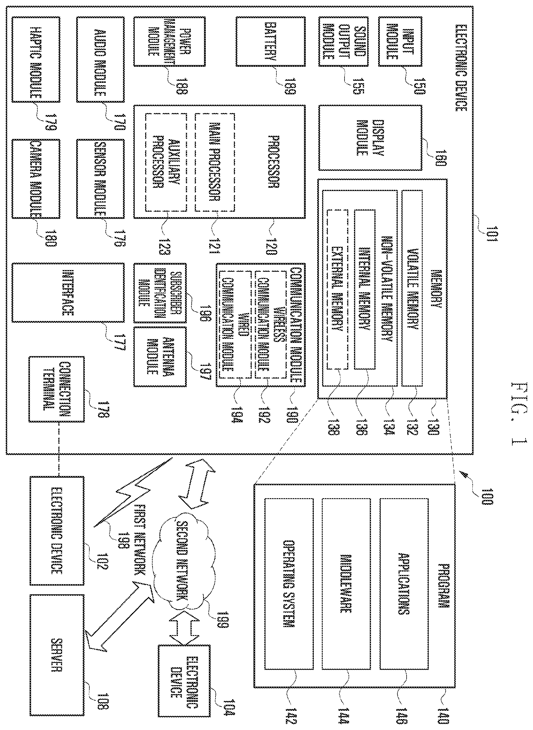 Patent US11832030 Figure 1 – Electronic apparatus including projector