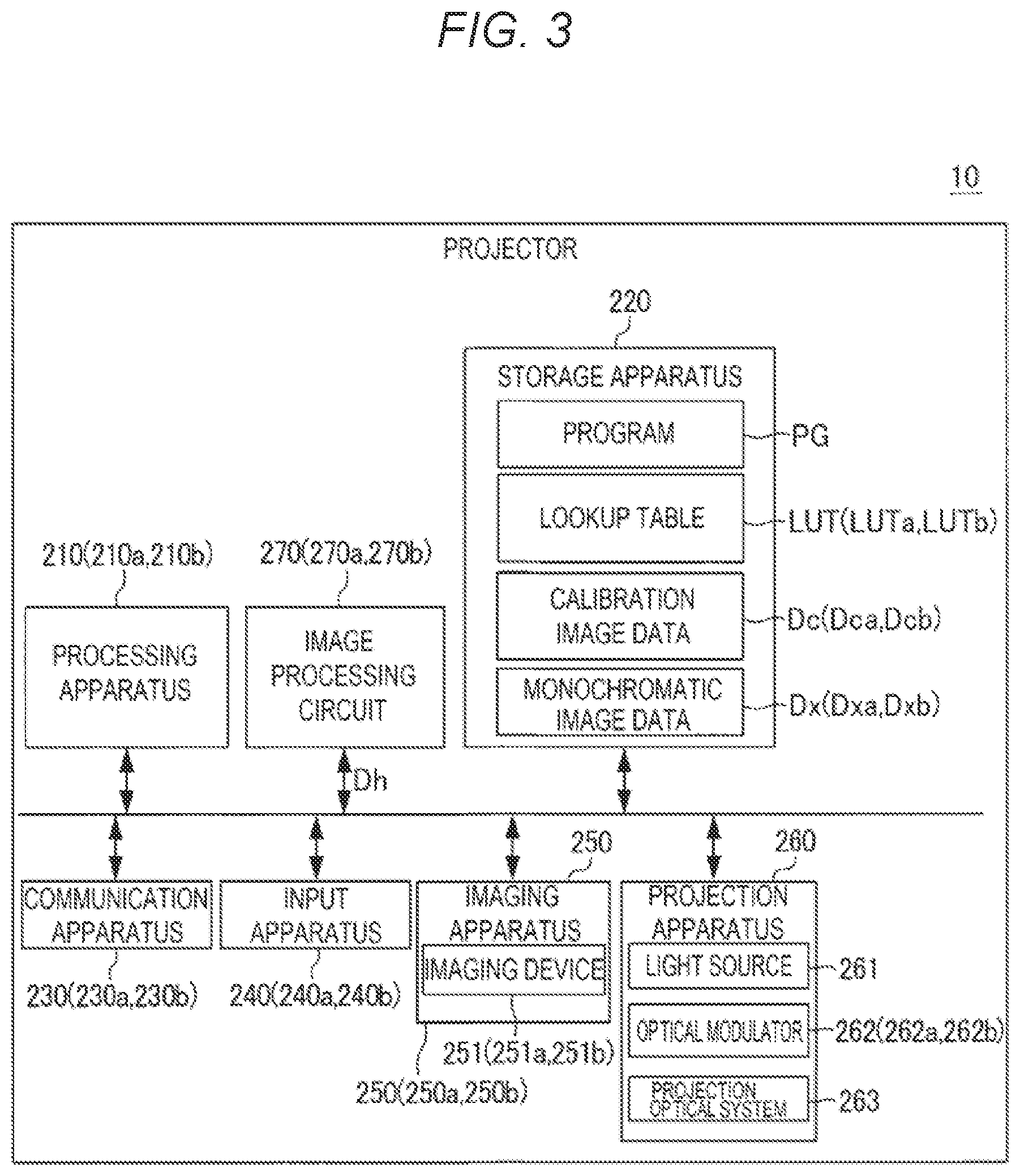 Patent US11832031 Figure 3 – Projection system controlling method, and projector