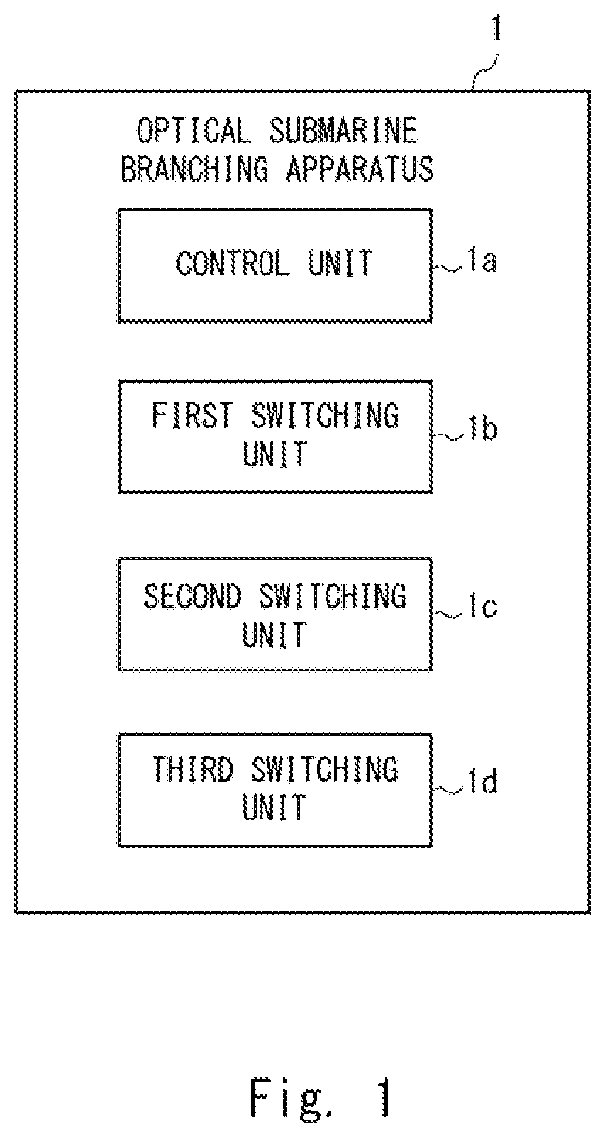 Patent US11832032 Figure 1 – Optical submarine branching apparatus, optical submarine cable system, switching method, and non-transitory computer readable medium