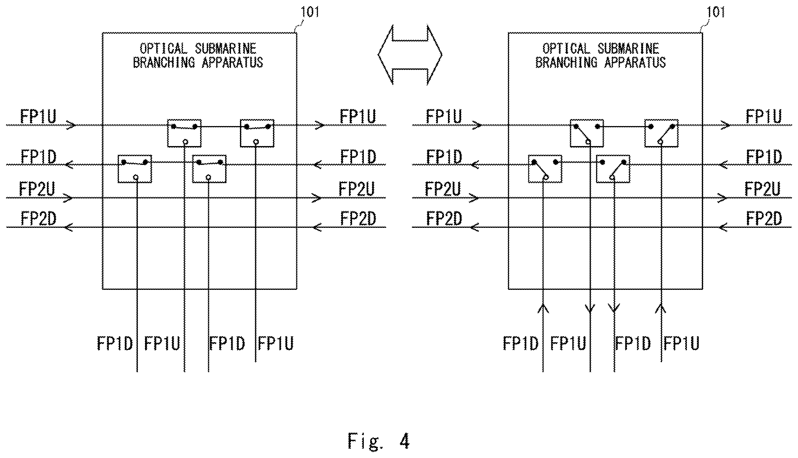 Patent US11832032 Figure 4 – Optical submarine branching apparatus, optical submarine cable system, switching method, and non-transitory computer readable medium