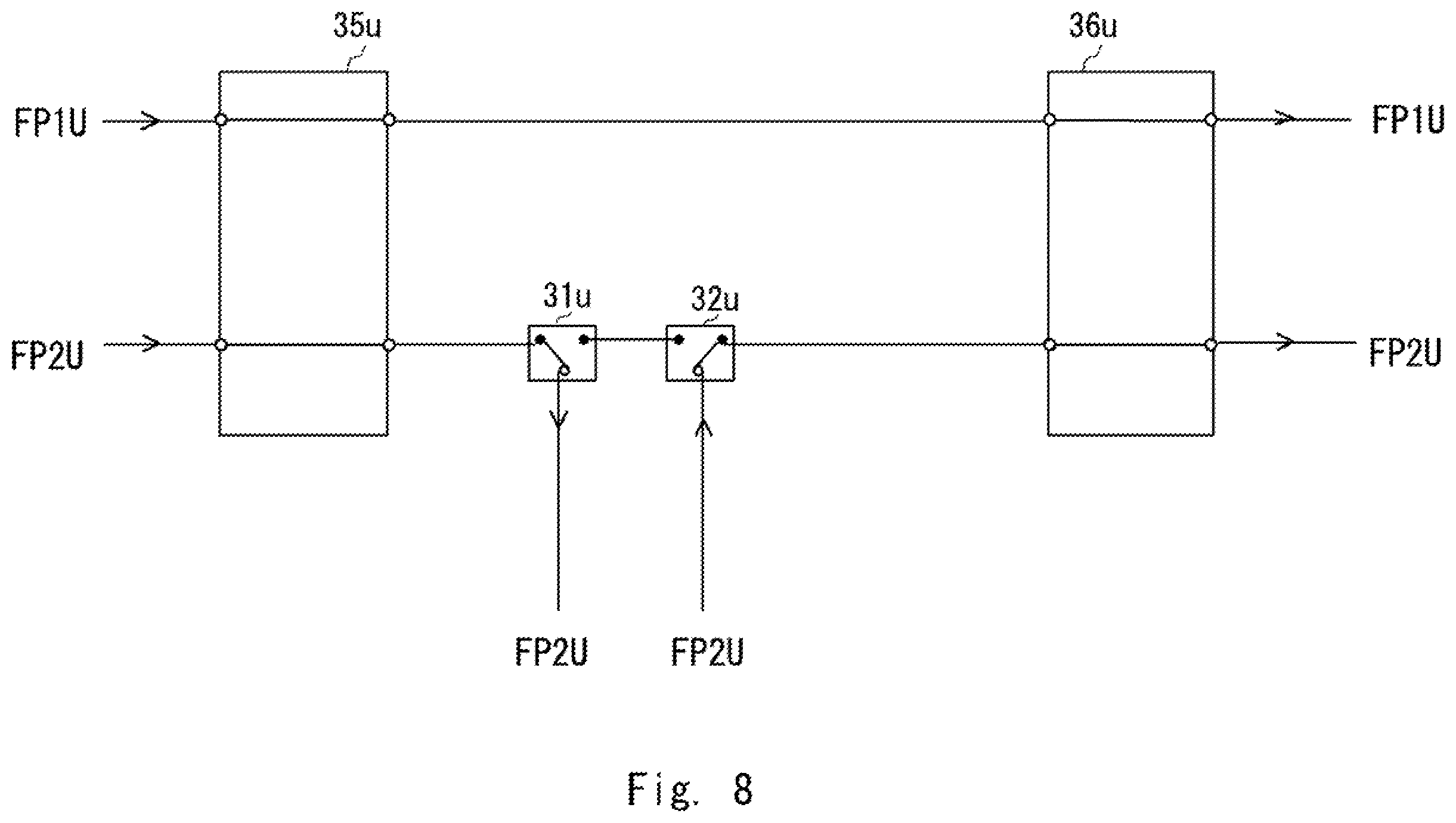 Patent US11832032 Figure 8 – Optical submarine branching apparatus, optical submarine cable system, switching method, and non-transitory computer readable medium