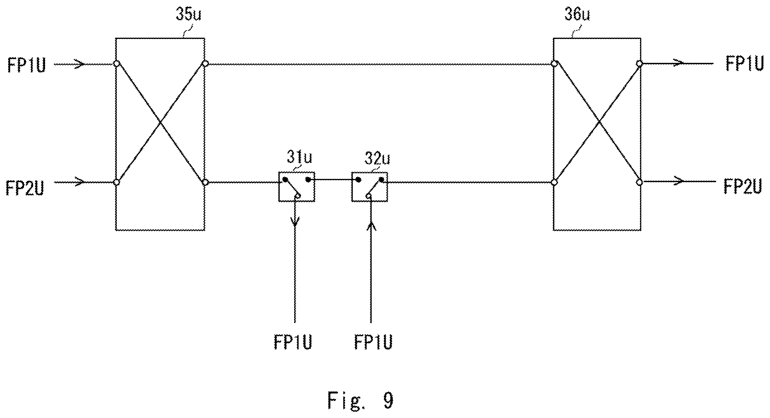 Patent US11832032 Figure 9 – Optical submarine branching apparatus, optical submarine cable system, switching method, and non-transitory computer readable medium