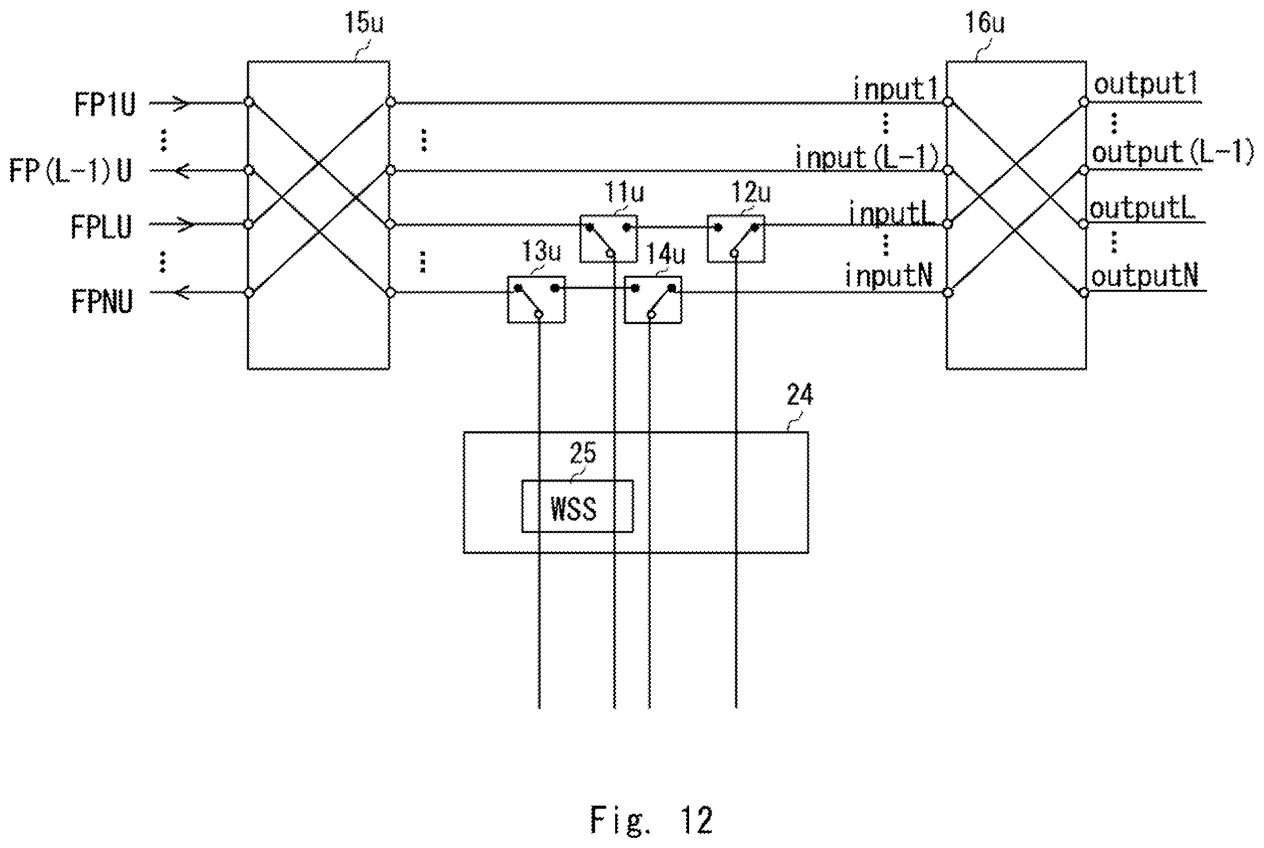 Patent US11832032 Figure 12 – Optical submarine branching apparatus, optical submarine cable system, switching method, and non-transitory computer readable medium