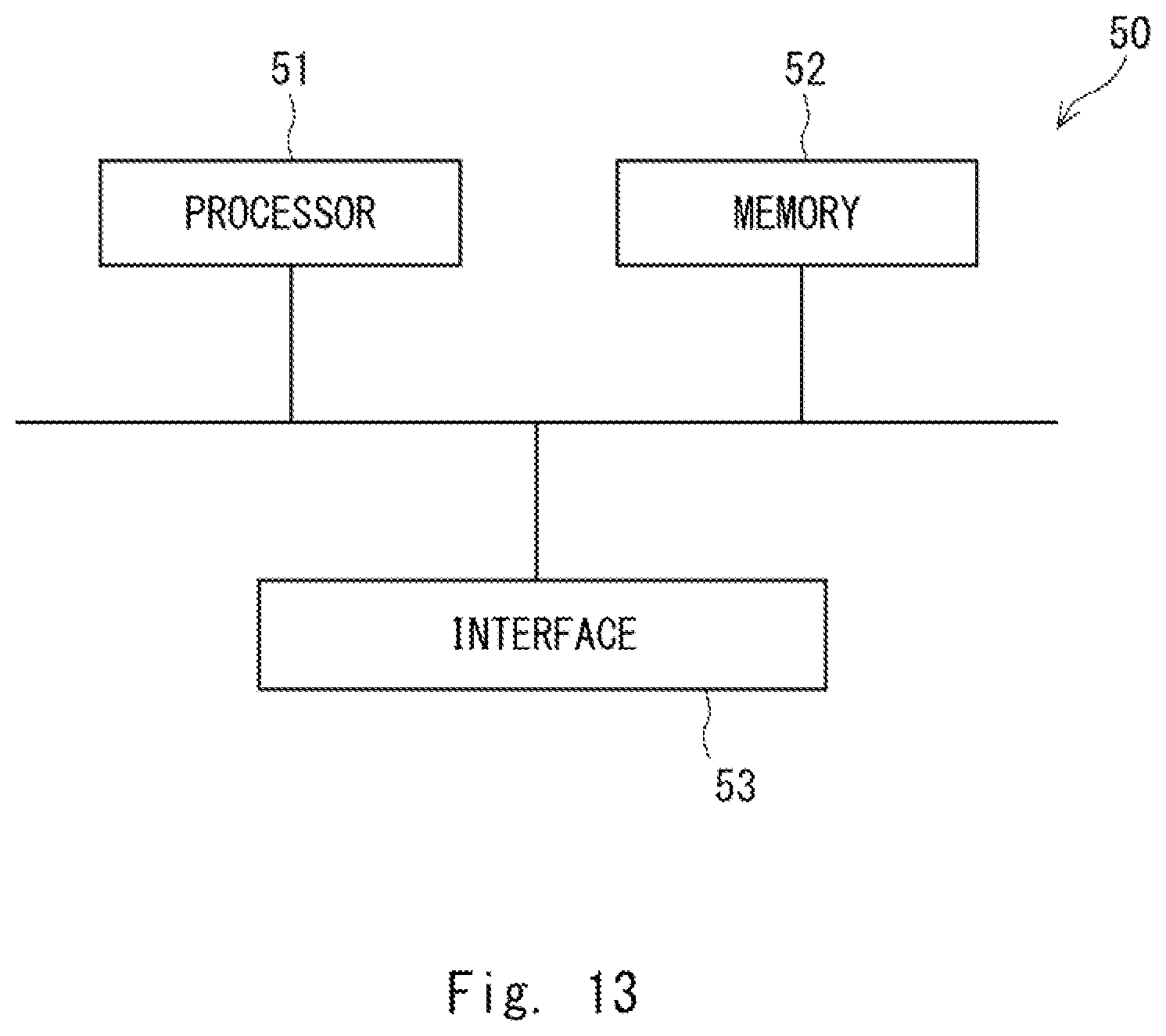 Patent US11832032 Figure 13 – Optical submarine branching apparatus, optical submarine cable system, switching method, and non-transitory computer readable medium