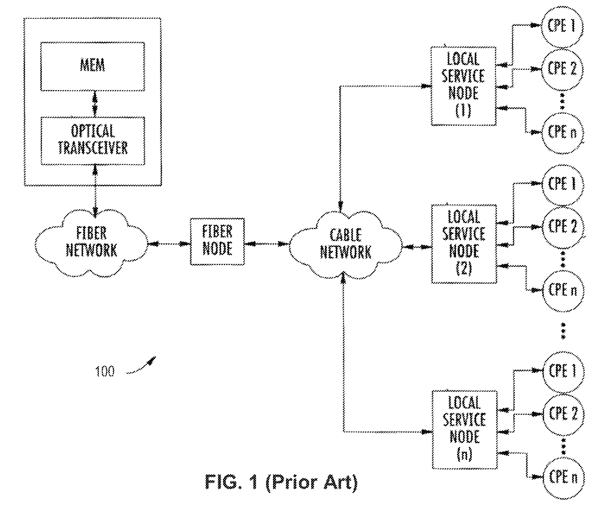Patent US11832034 Figure 1 – Apparatus and methods for coordinated delivery of multiple data channels over physical medium