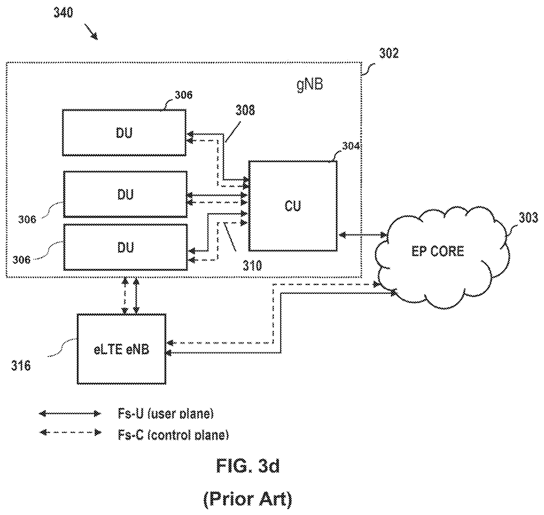 Patent US11832034 Figure 6 – Apparatus and methods for coordinated delivery of multiple data channels over physical medium