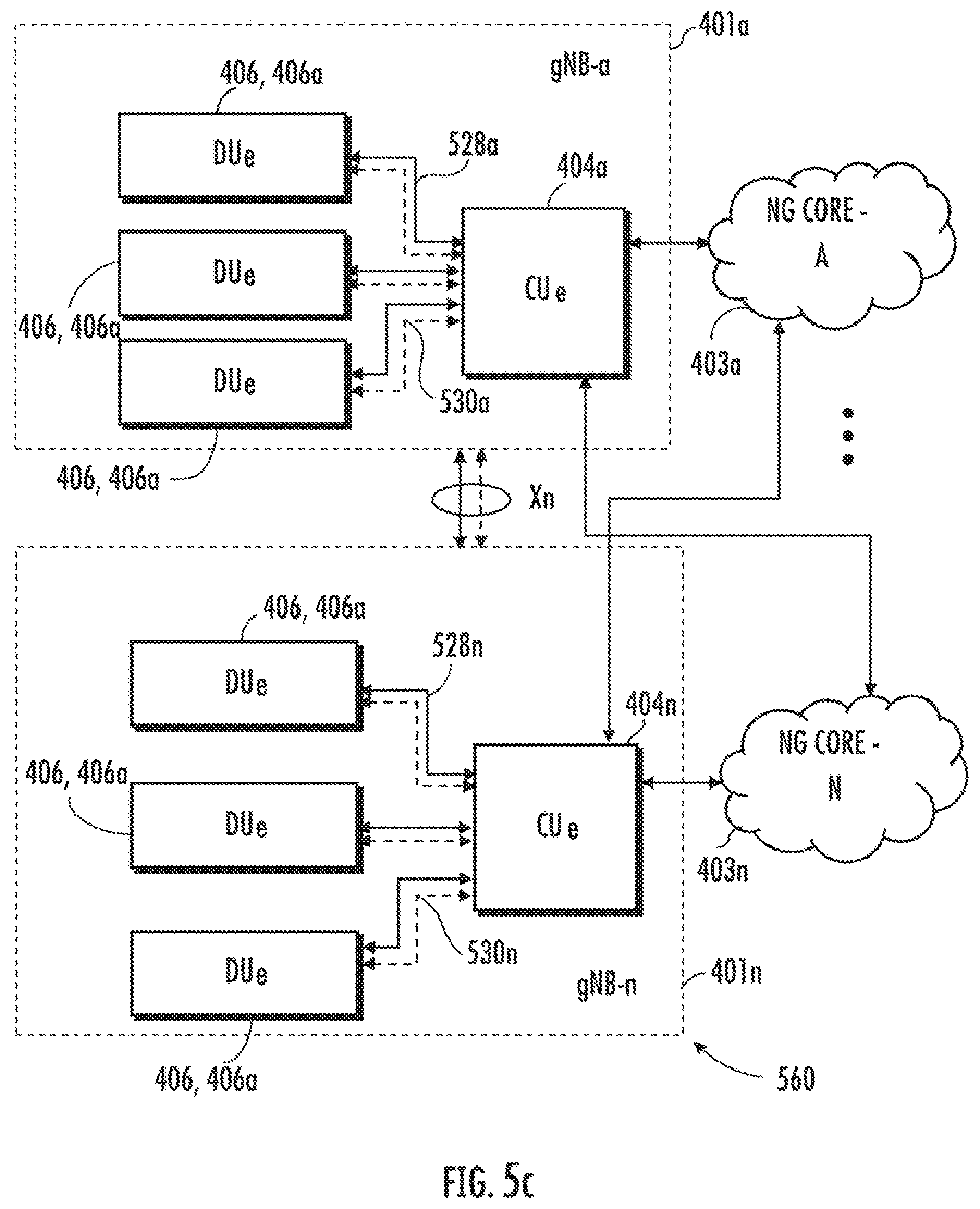 Patent US11832034 Figure 10 – Apparatus and methods for coordinated delivery of multiple data channels over physical medium