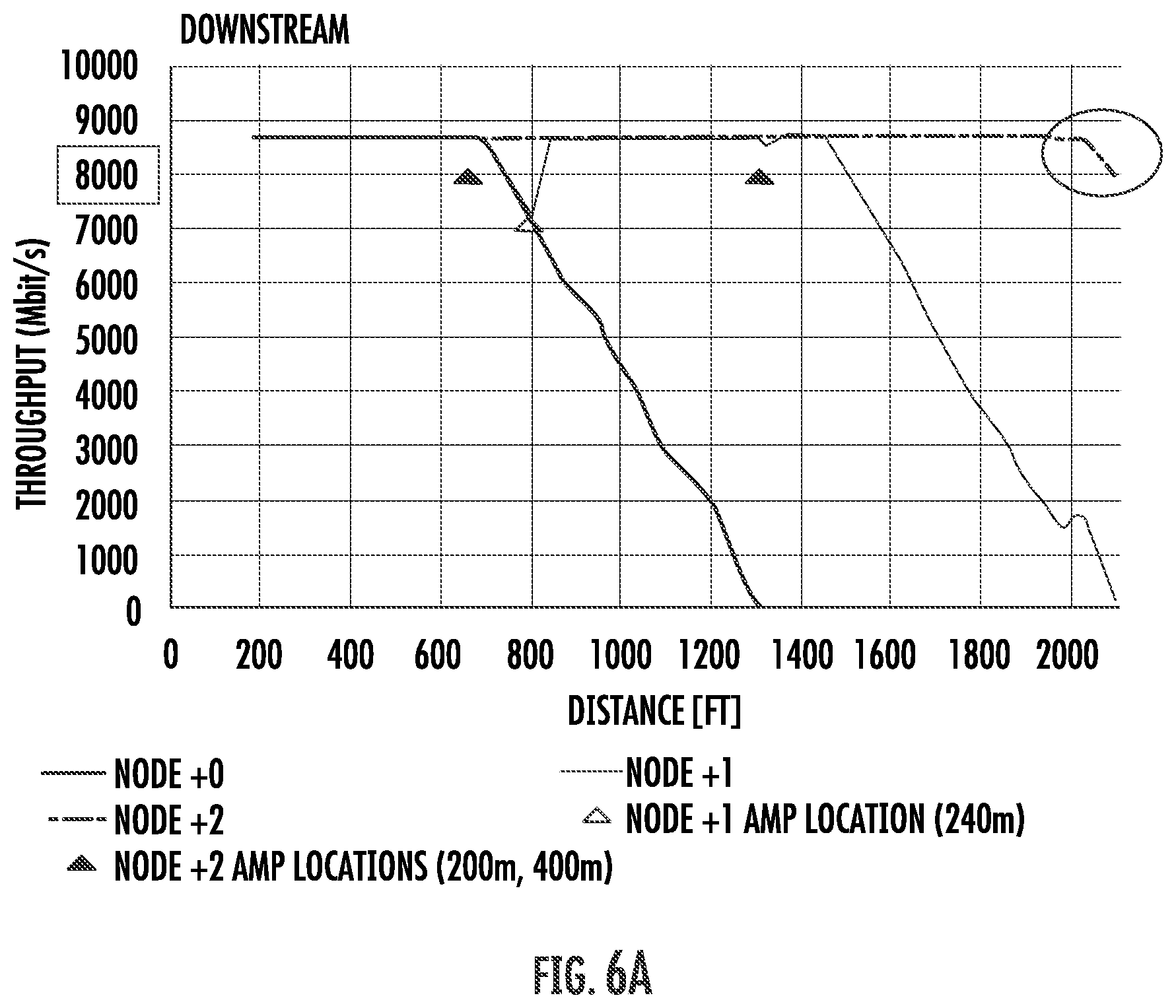 Patent US11832034 Figure 14 – Apparatus and methods for coordinated delivery of multiple data channels over physical medium
