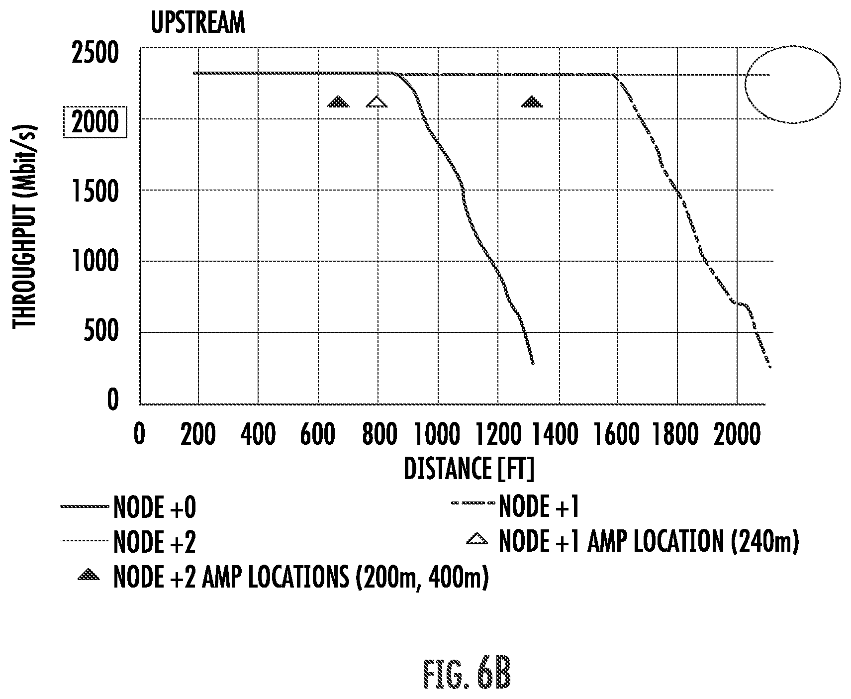 Patent US11832034 Figure 15 – Apparatus and methods for coordinated delivery of multiple data channels over physical medium