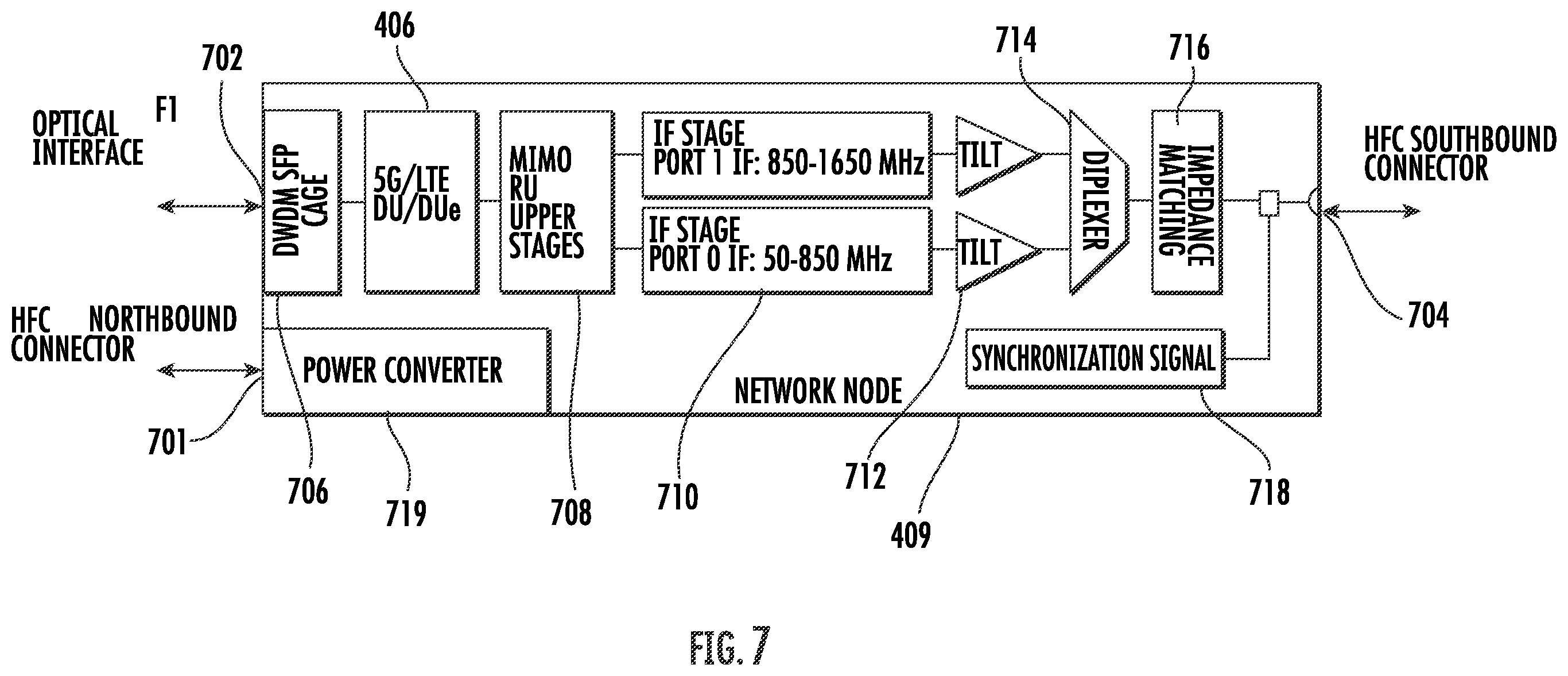 Patent US11832034 Figure 16 – Apparatus and methods for coordinated delivery of multiple data channels over physical medium