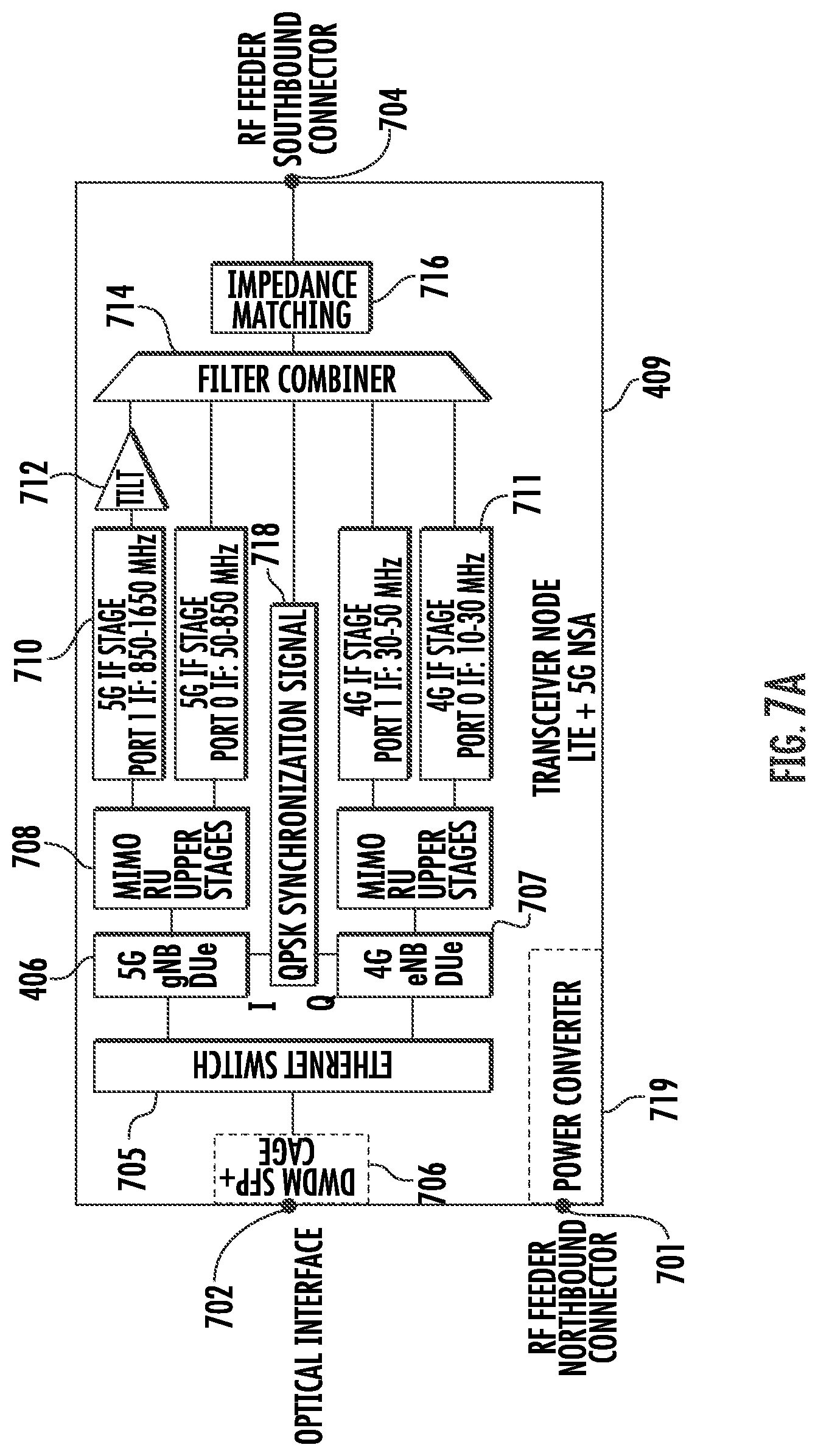 Patent US11832034 Figure 17 – Apparatus and methods for coordinated delivery of multiple data channels over physical medium