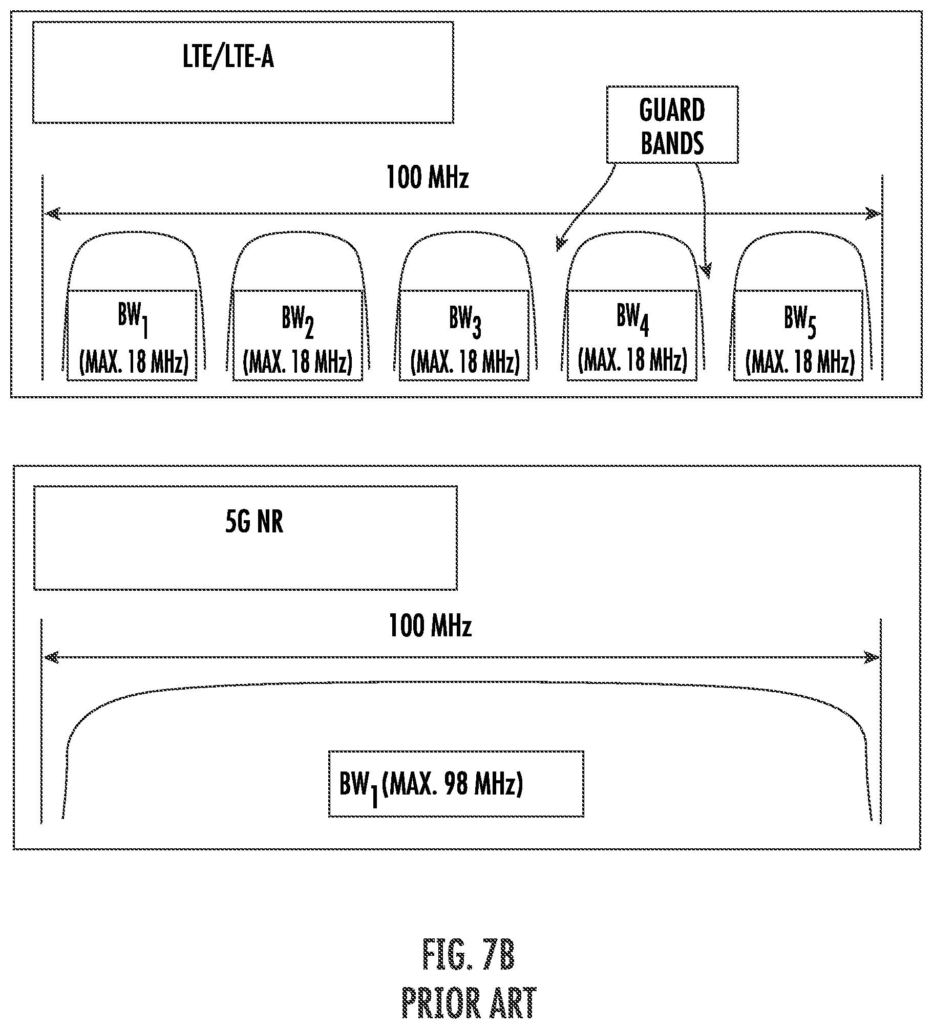 Patent US11832034 Figure 18 – Apparatus and methods for coordinated delivery of multiple data channels over physical medium