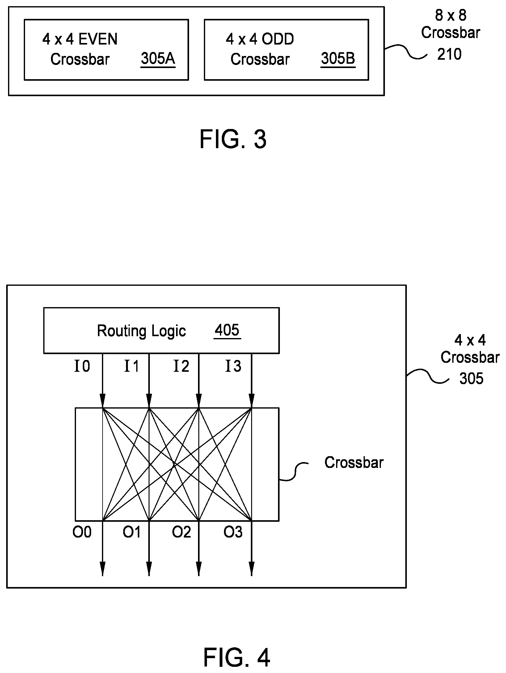 Patent US11832035 Figure 3 – Localized NoC switching interconnect for high bandwidth interfaces