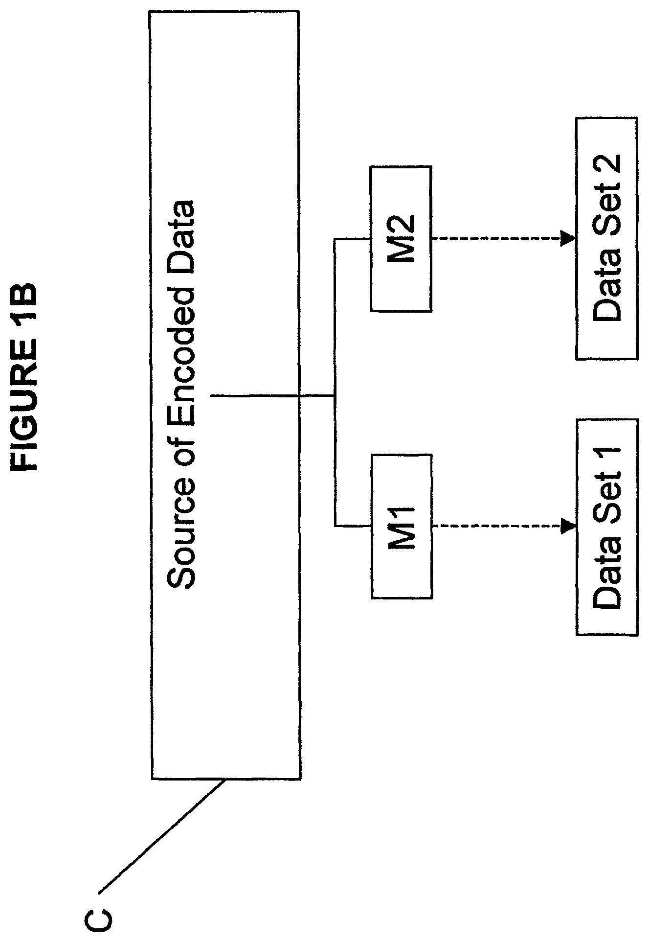 Patent US11832036 Figure 2 – Gathering research data