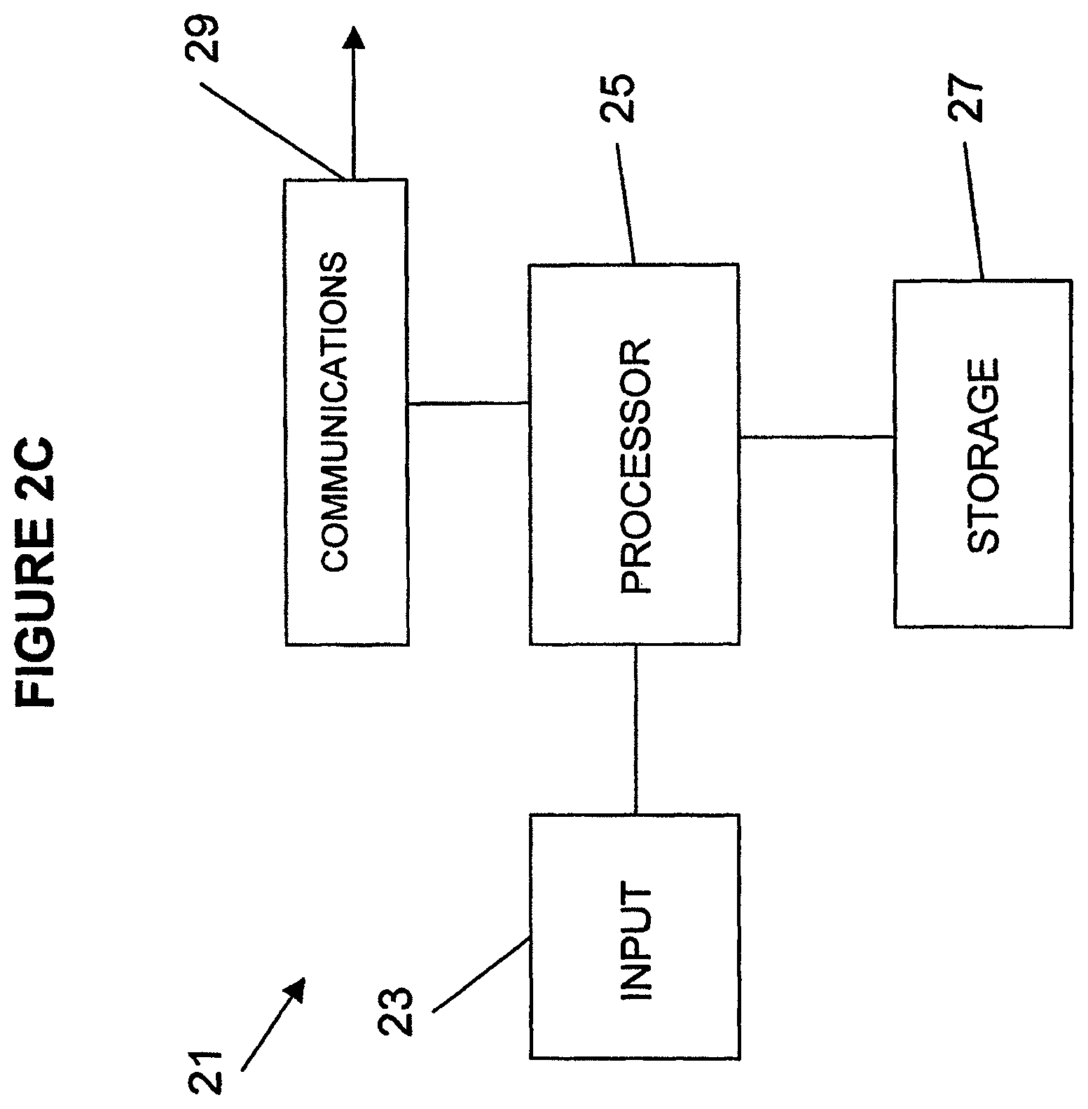 Patent US11832036 Figure 5 – Gathering research data