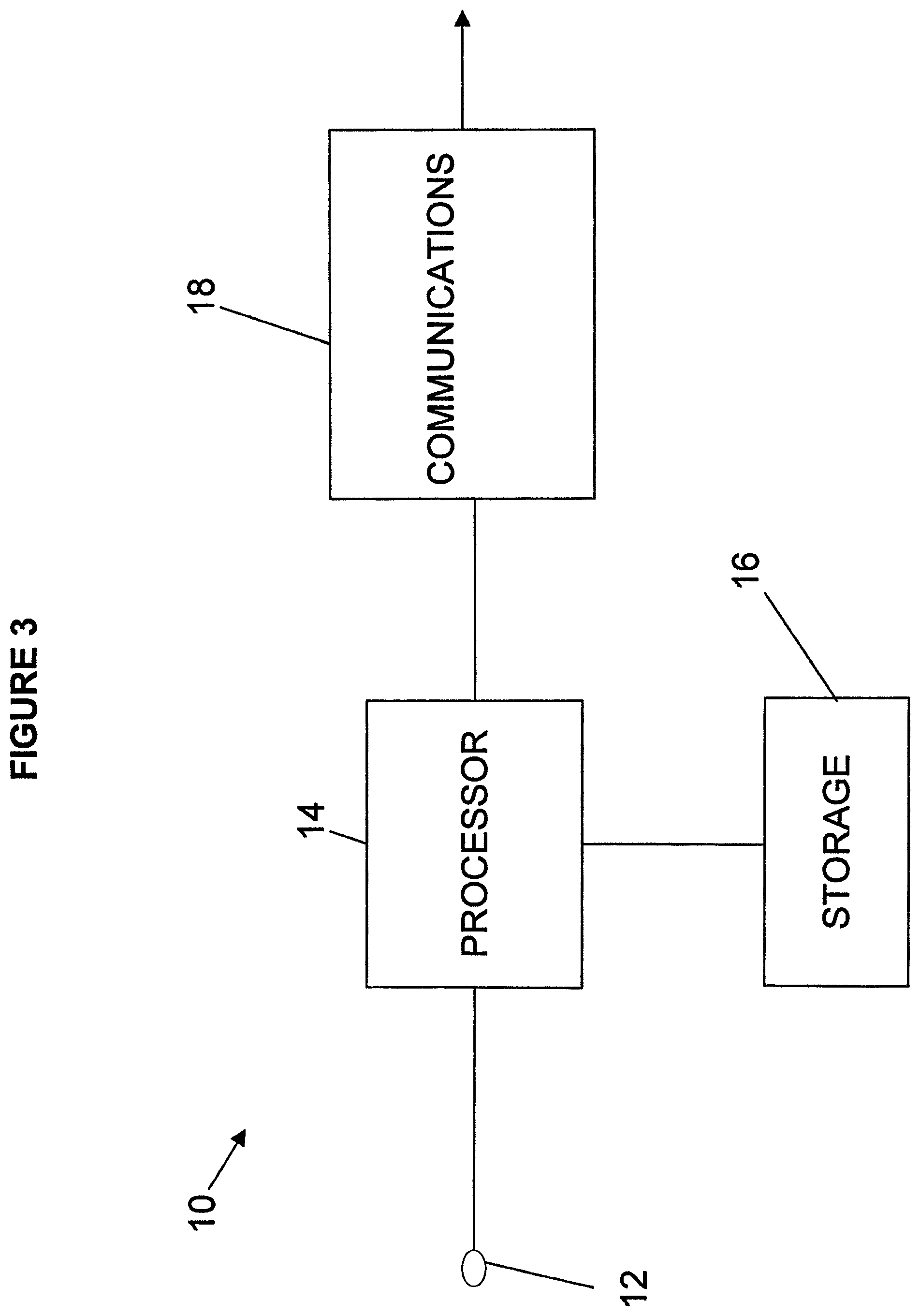 Patent US11832036 Figure 6 – Gathering research data