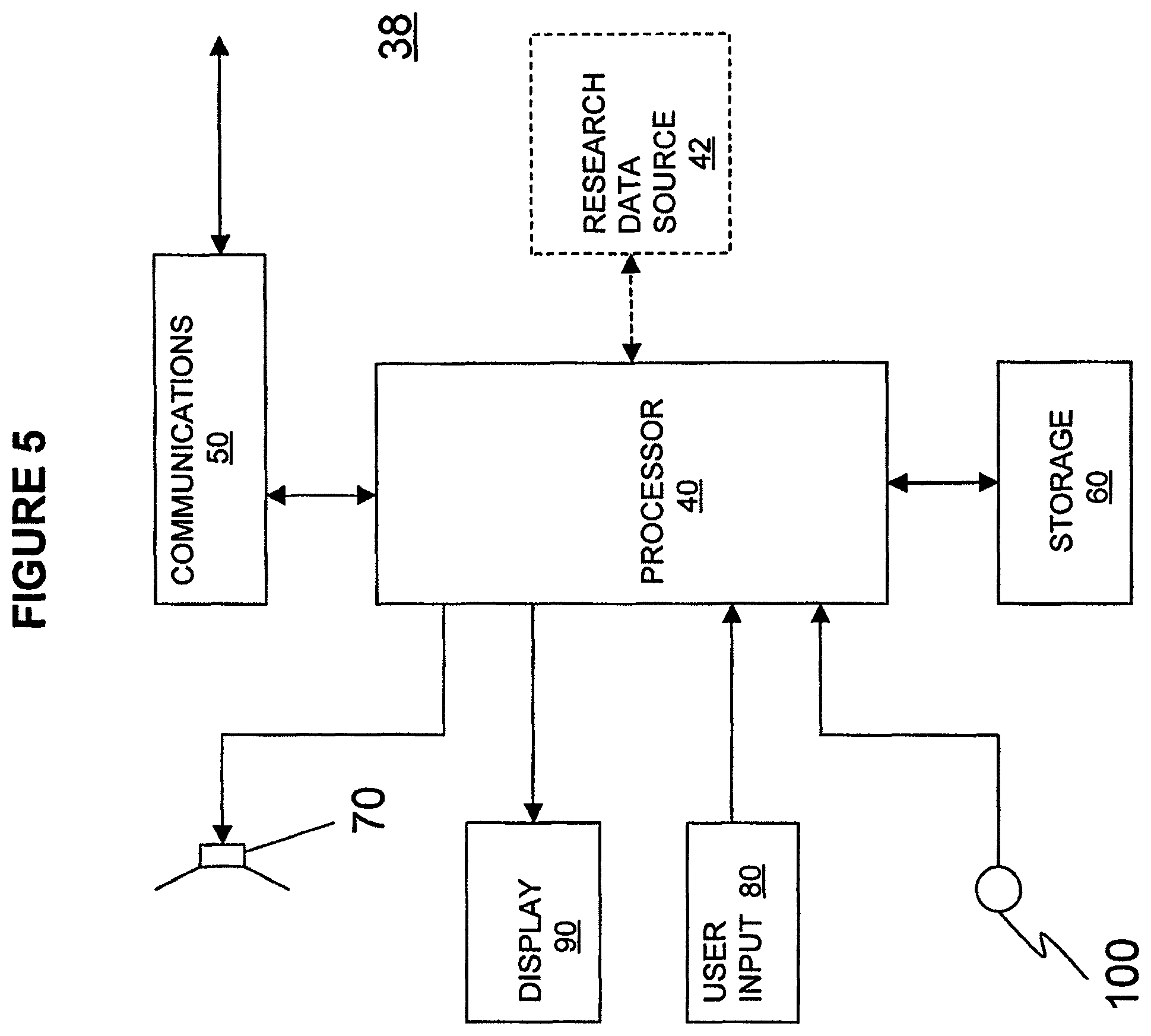 Patent US11832036 Figure 9 – Gathering research data