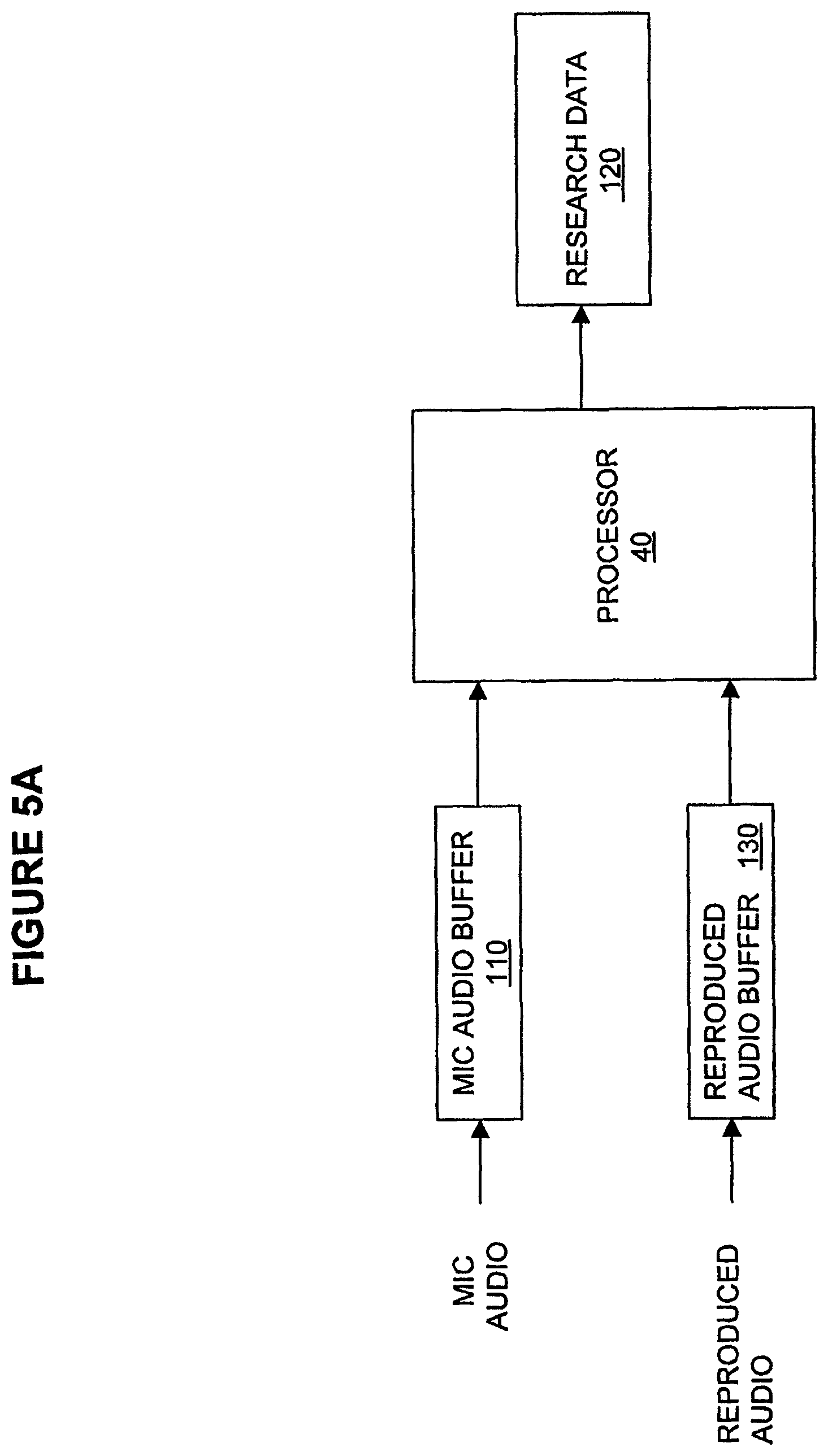 Patent US11832036 Figure 10 – Gathering research data